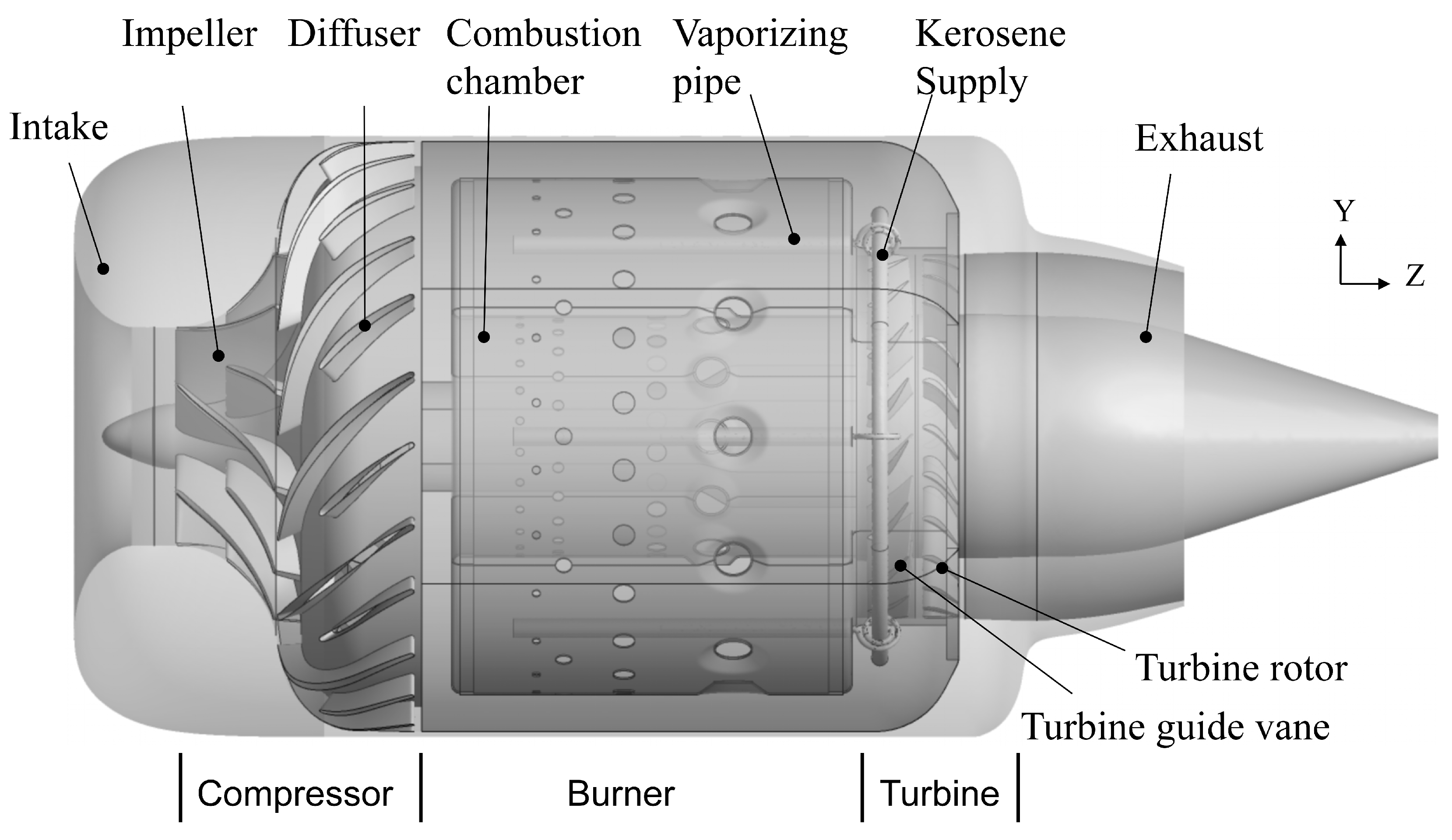 Aerospace 10 00782 g003