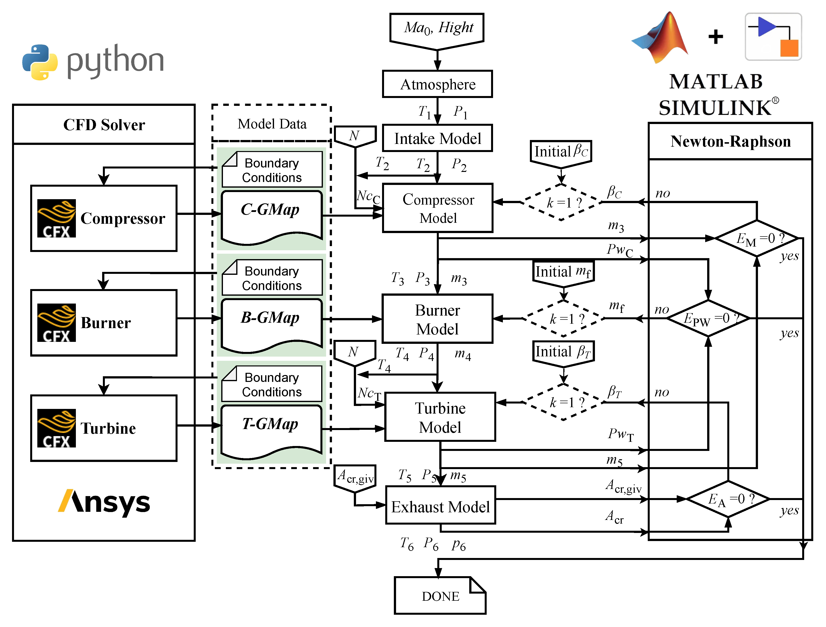 Aerospace 10 00782 g006