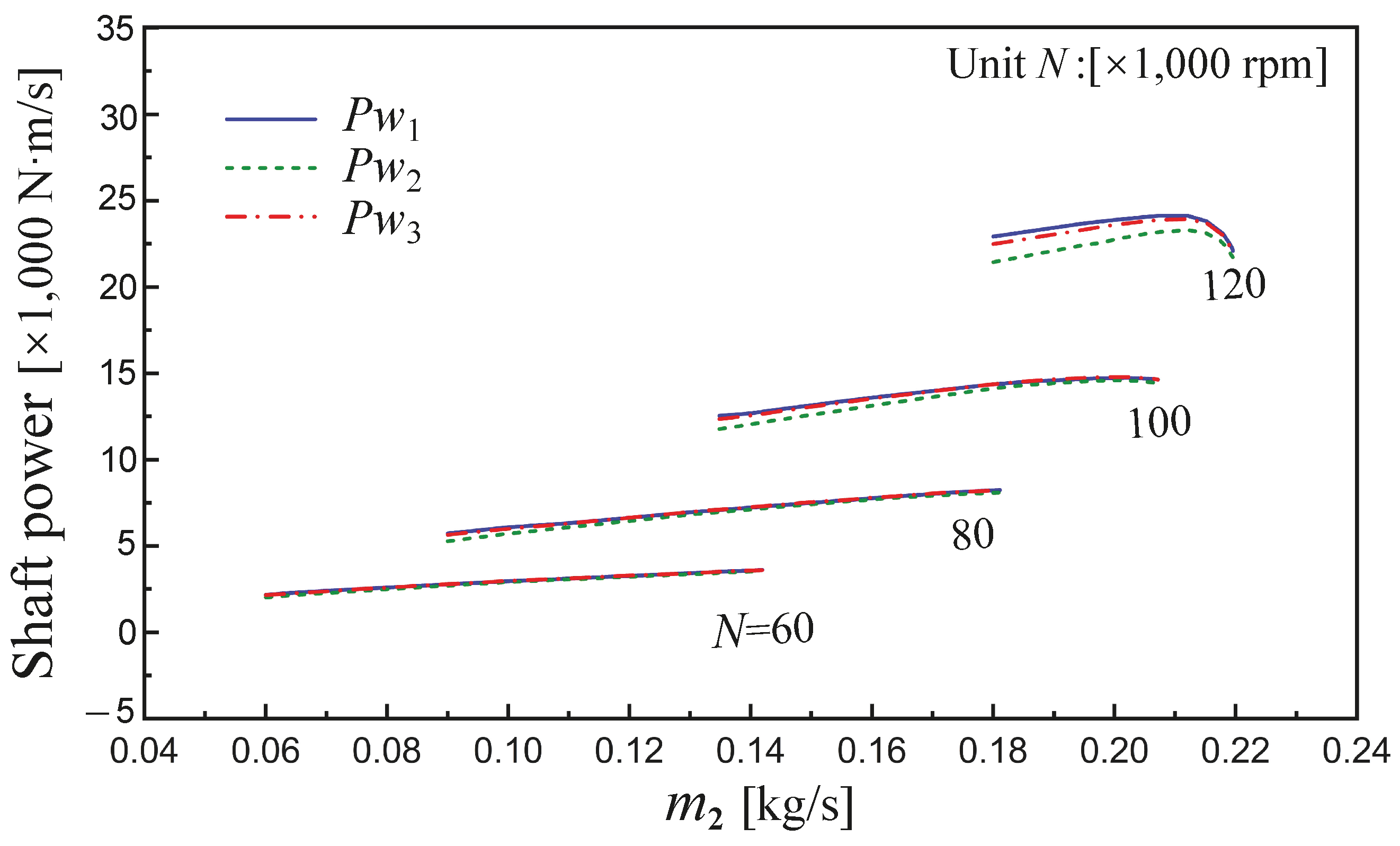 Aerospace 10 00782 g007