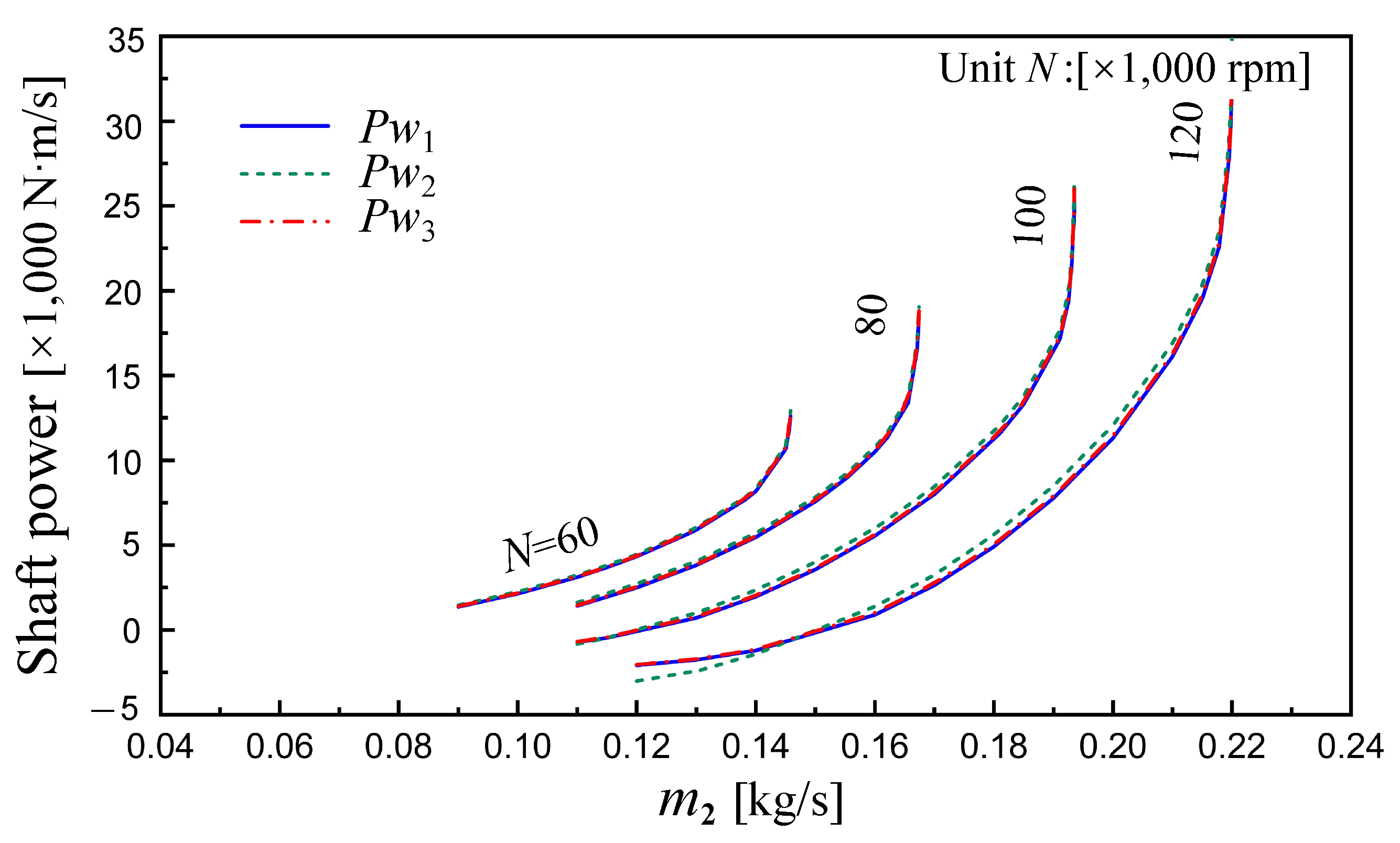 Aerospace 10 00782 g008