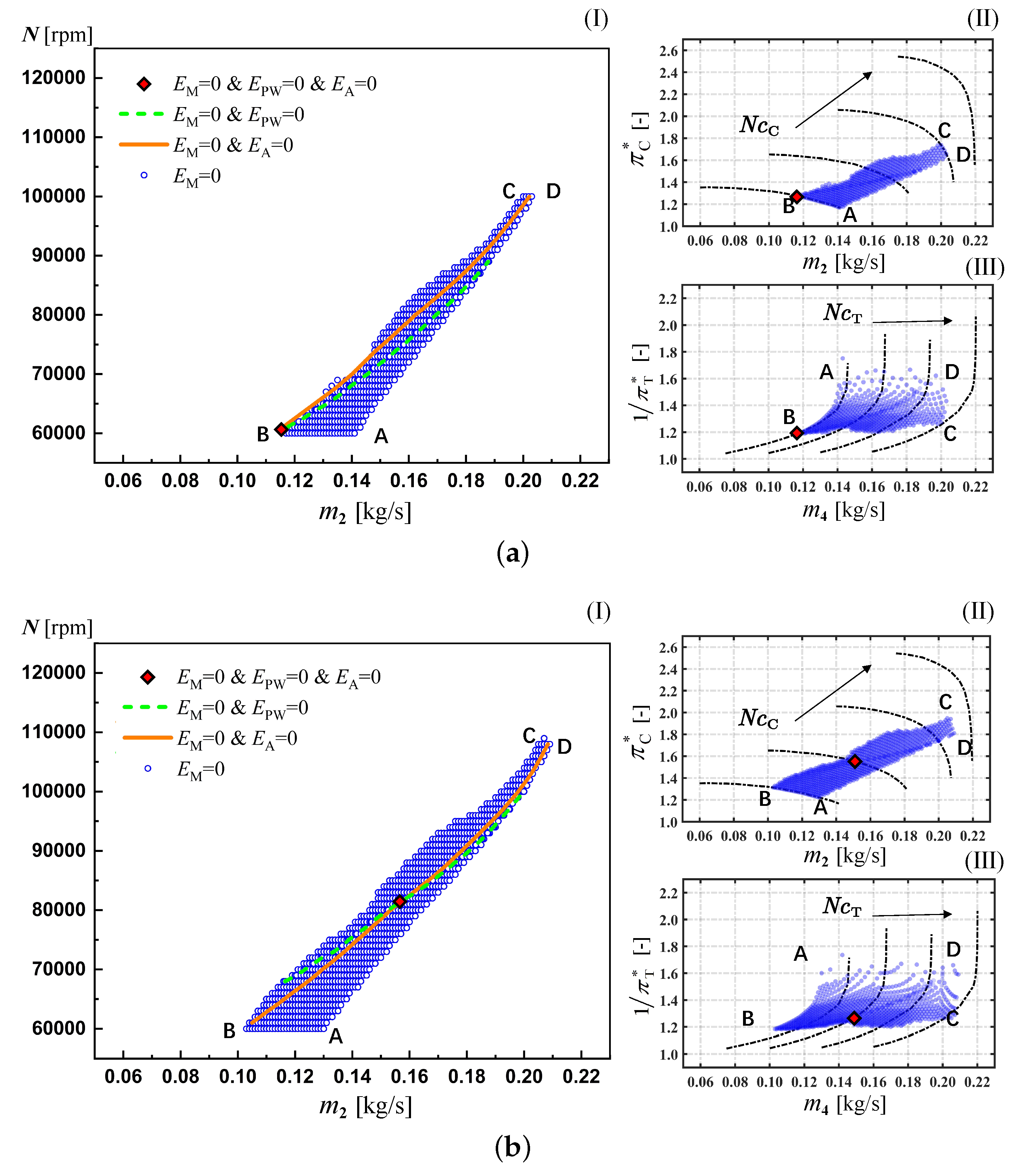 Aerospace 10 00782 g013a