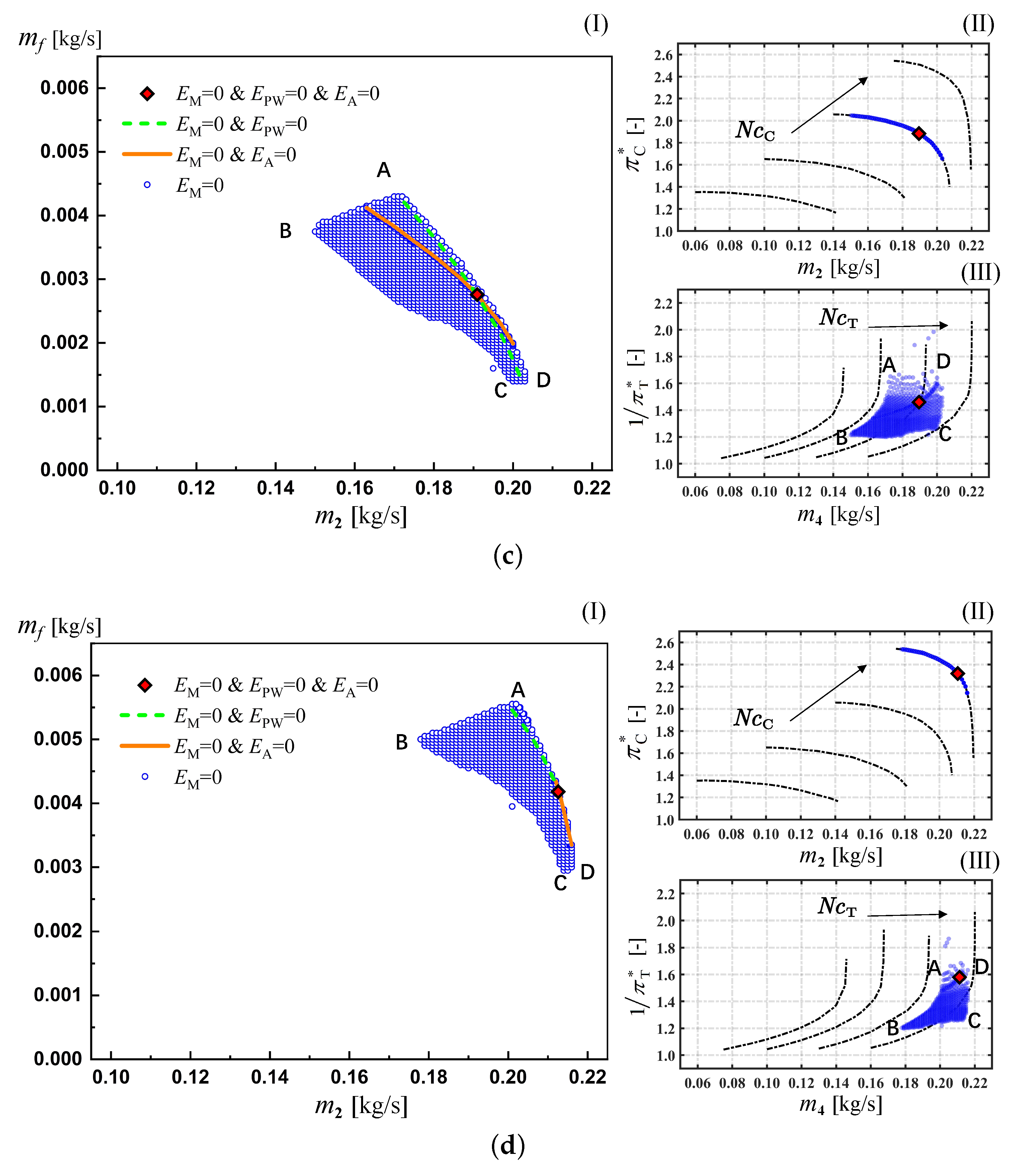 Aerospace 10 00782 g014b