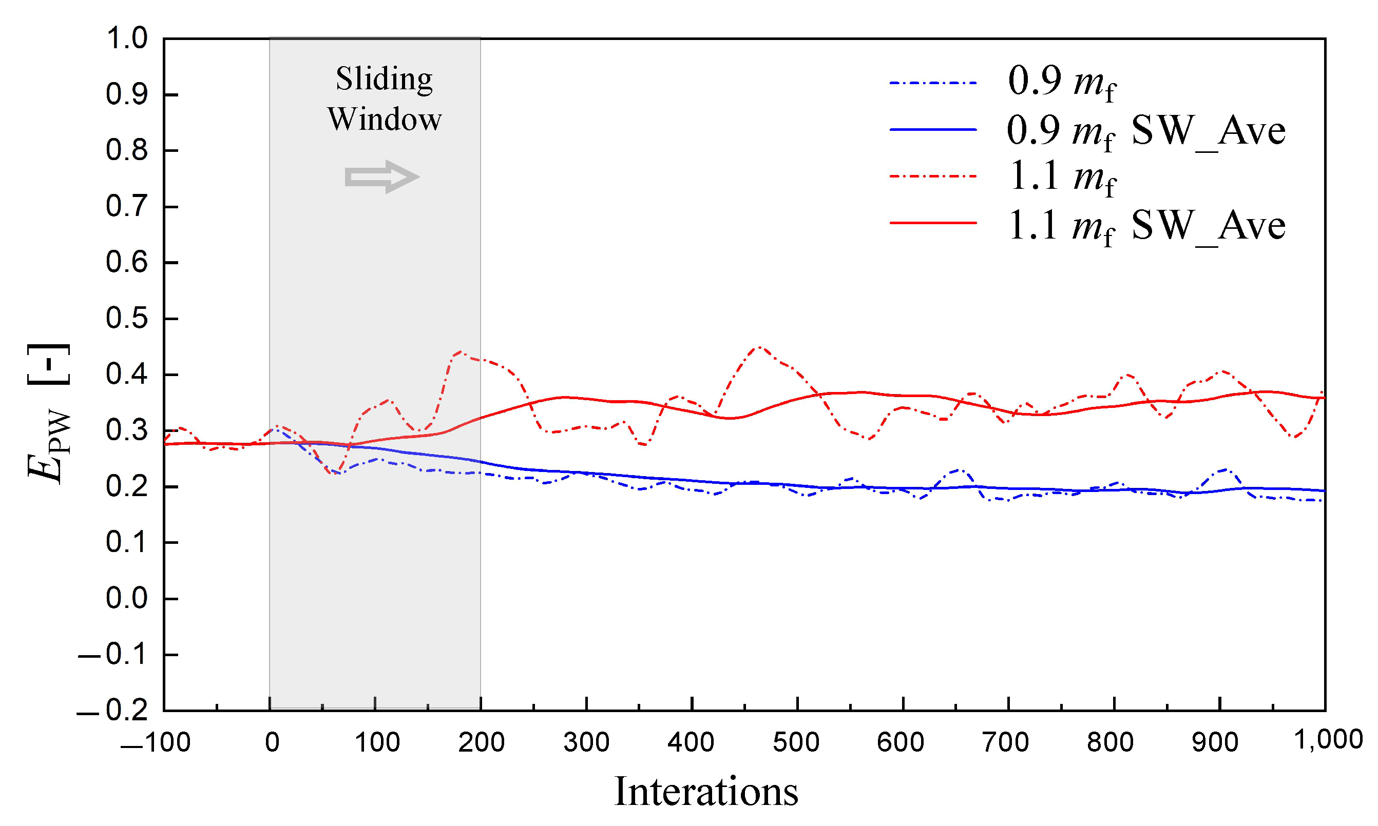 Aerospace 10 00782 g016