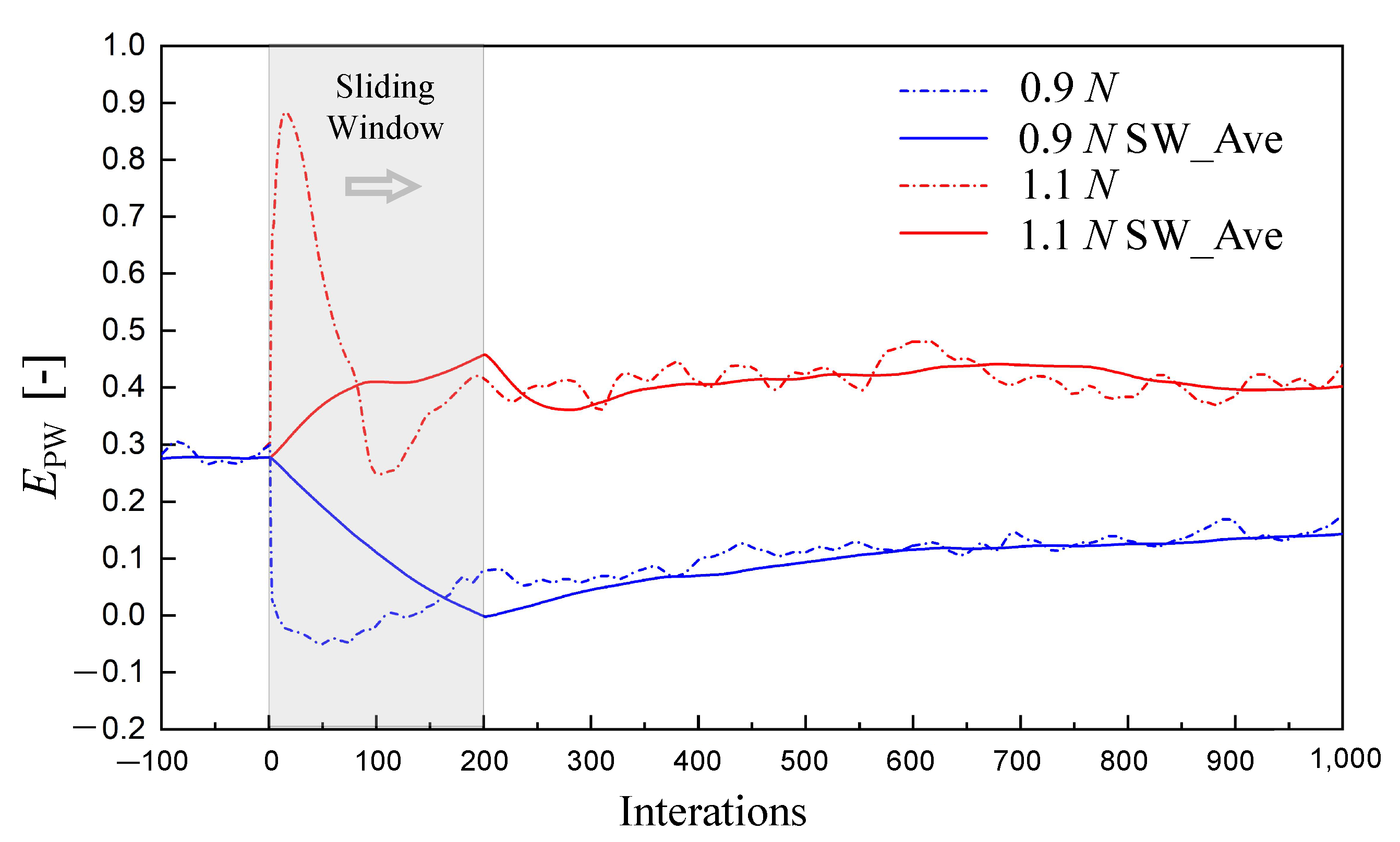 Aerospace 10 00782 g017