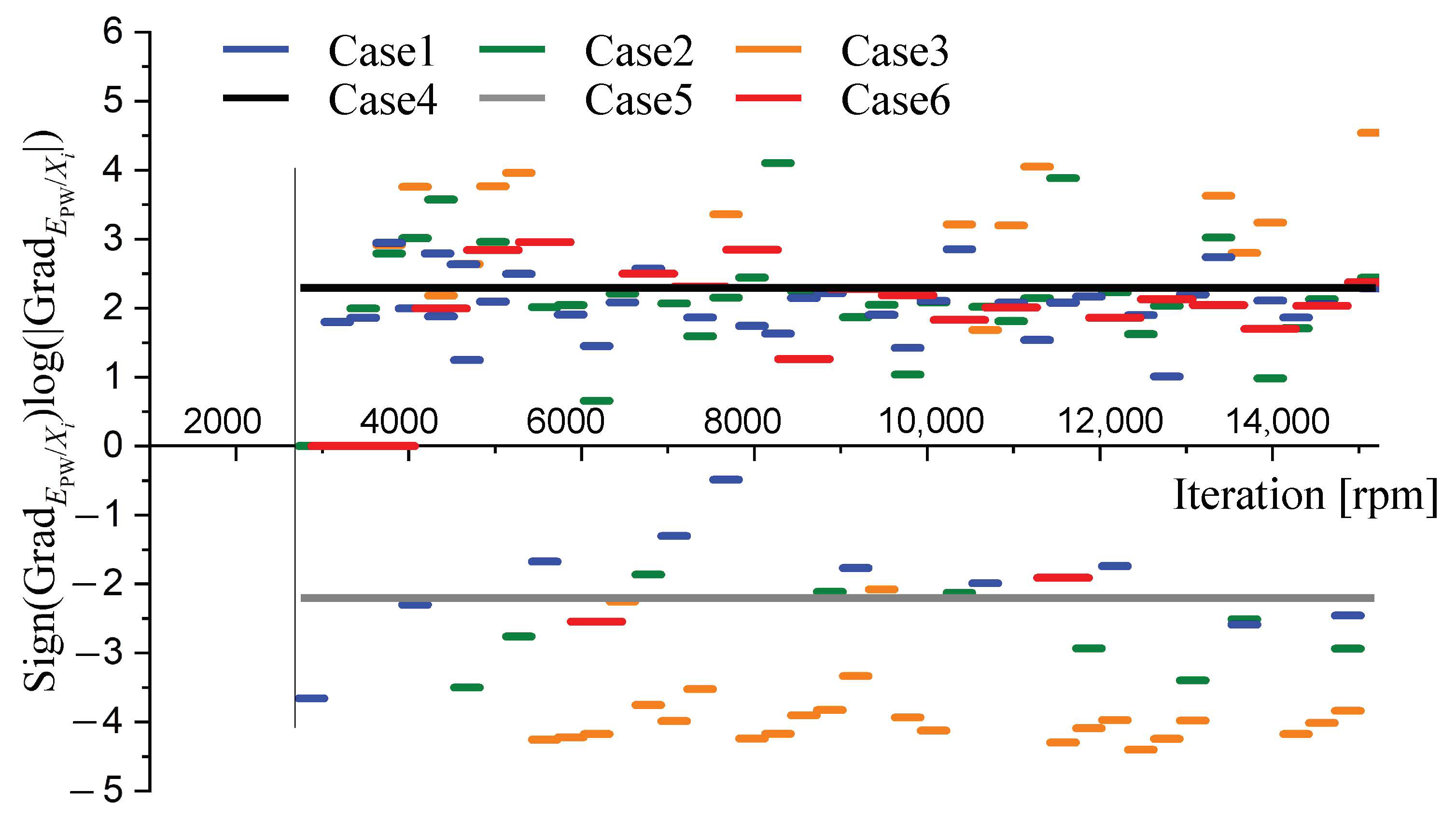 Aerospace 10 00782 g019