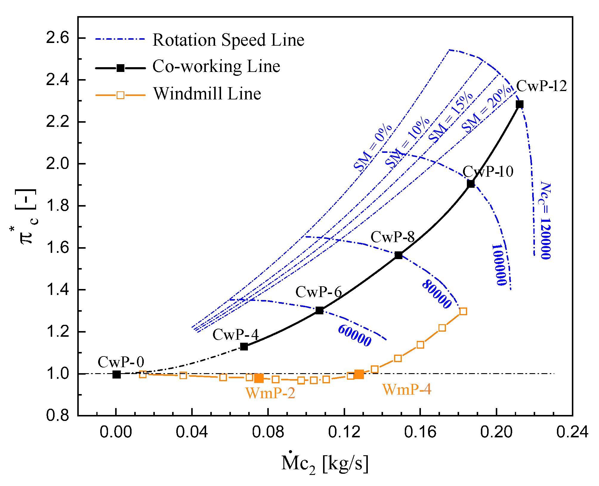 Aerospace 10 00782 g021