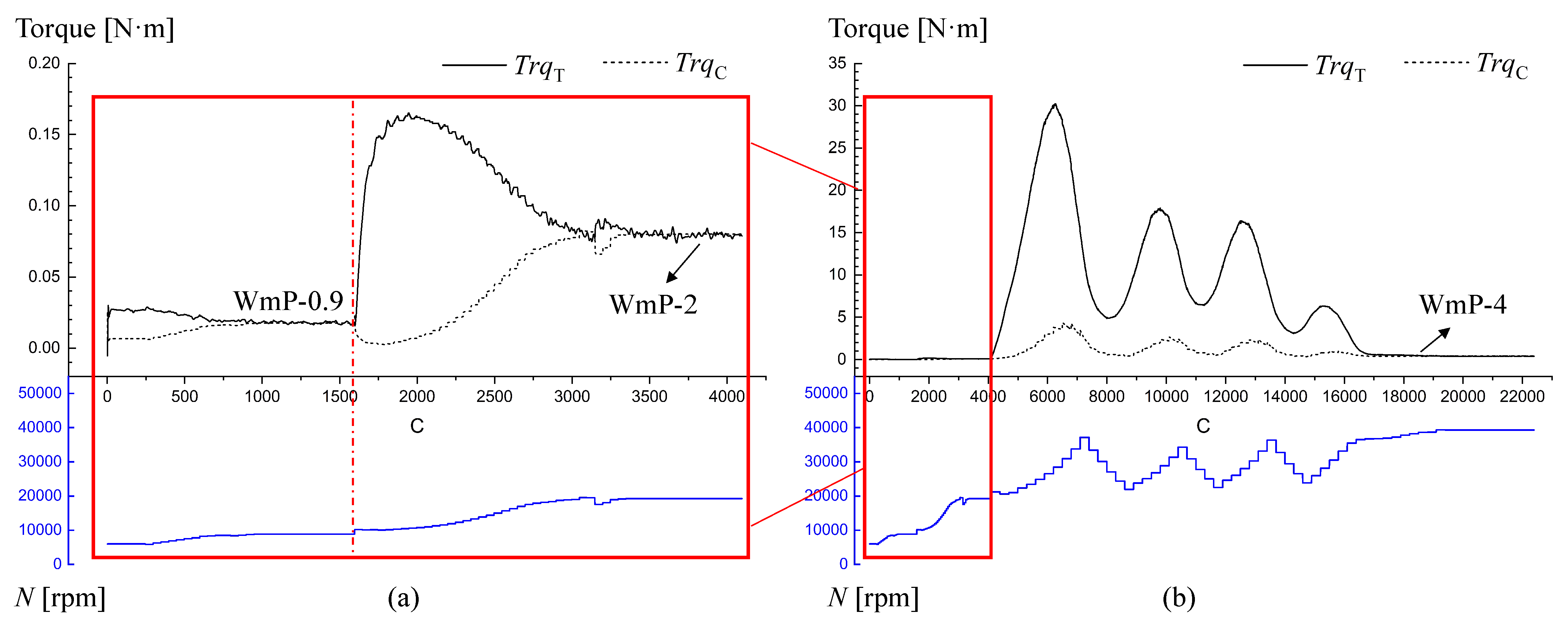 Aerospace 10 00782 g022