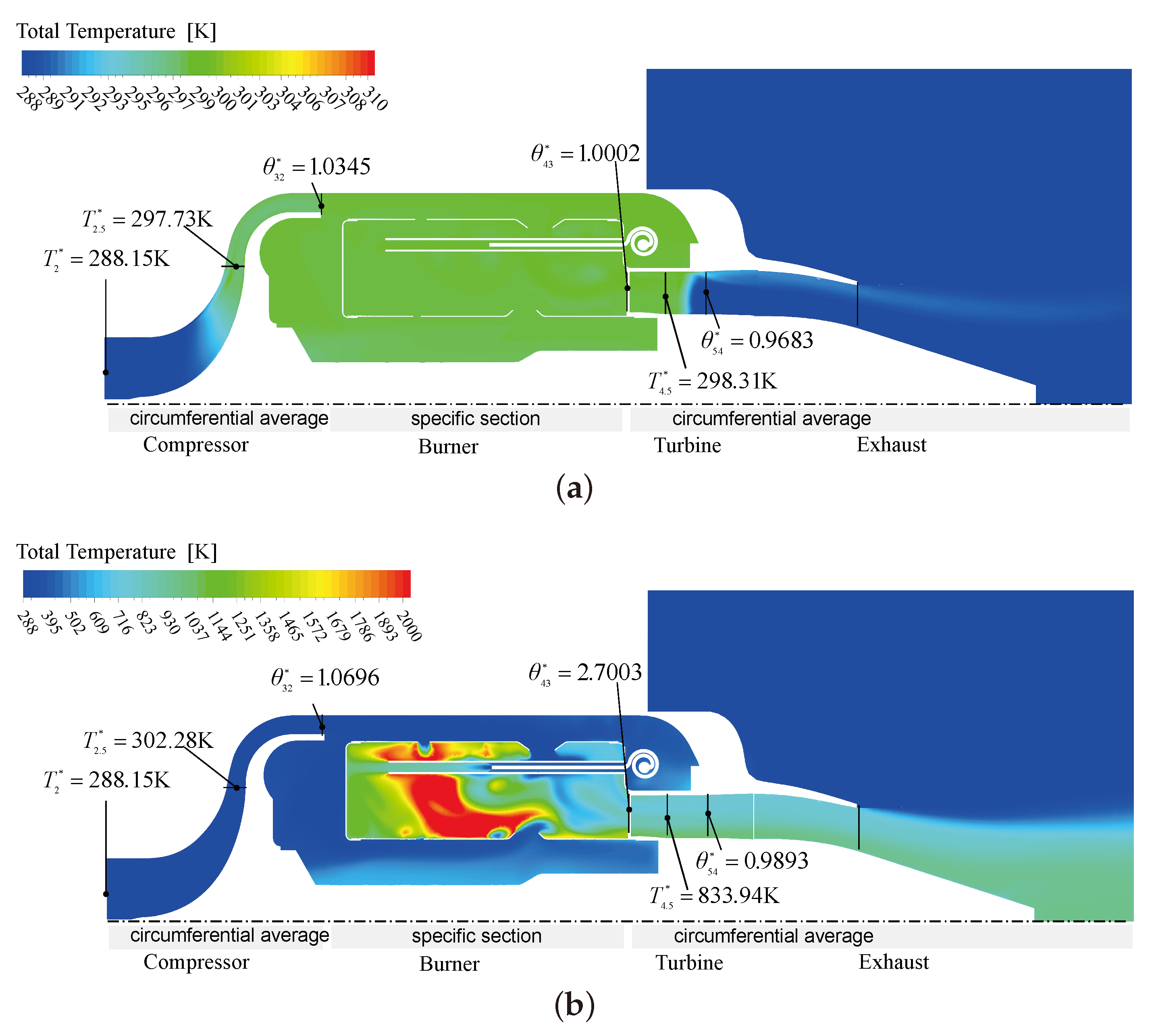 Aerospace 10 00782 g024