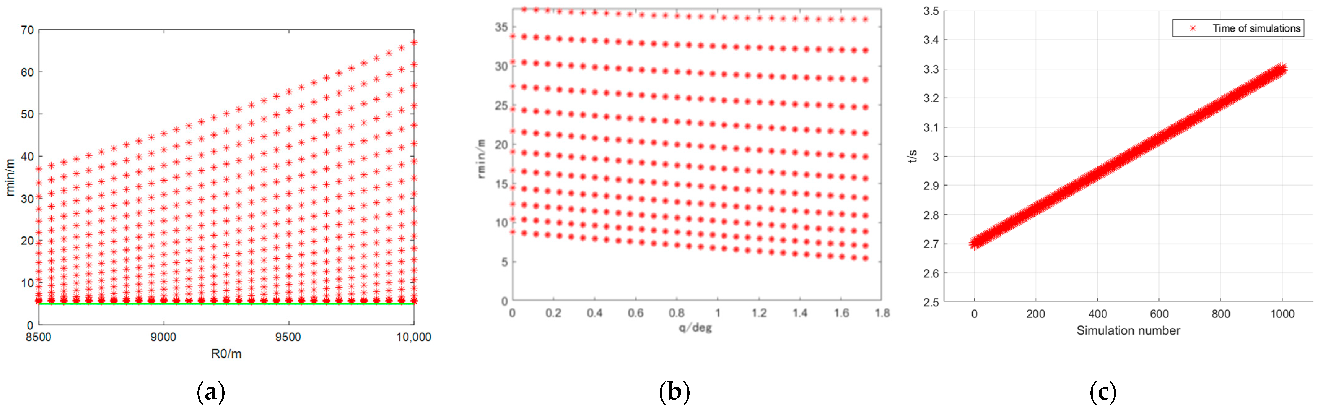 Aerospace 10 00783 g008 Aerospace 10 00783 g008