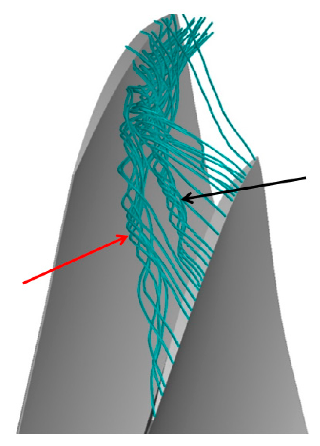 Aerospace 10 00784 g013