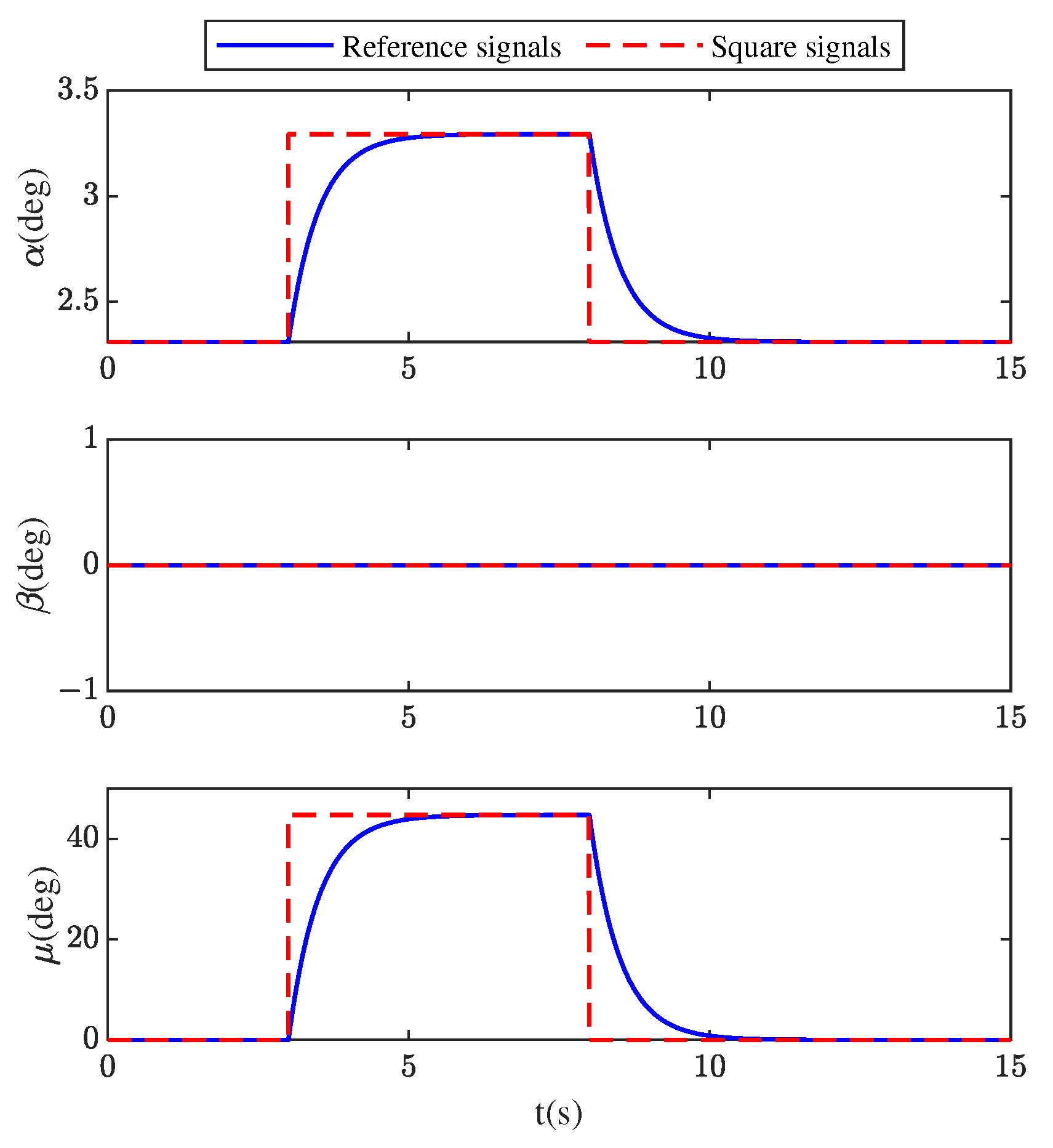Aerospace 10 00786 g007
