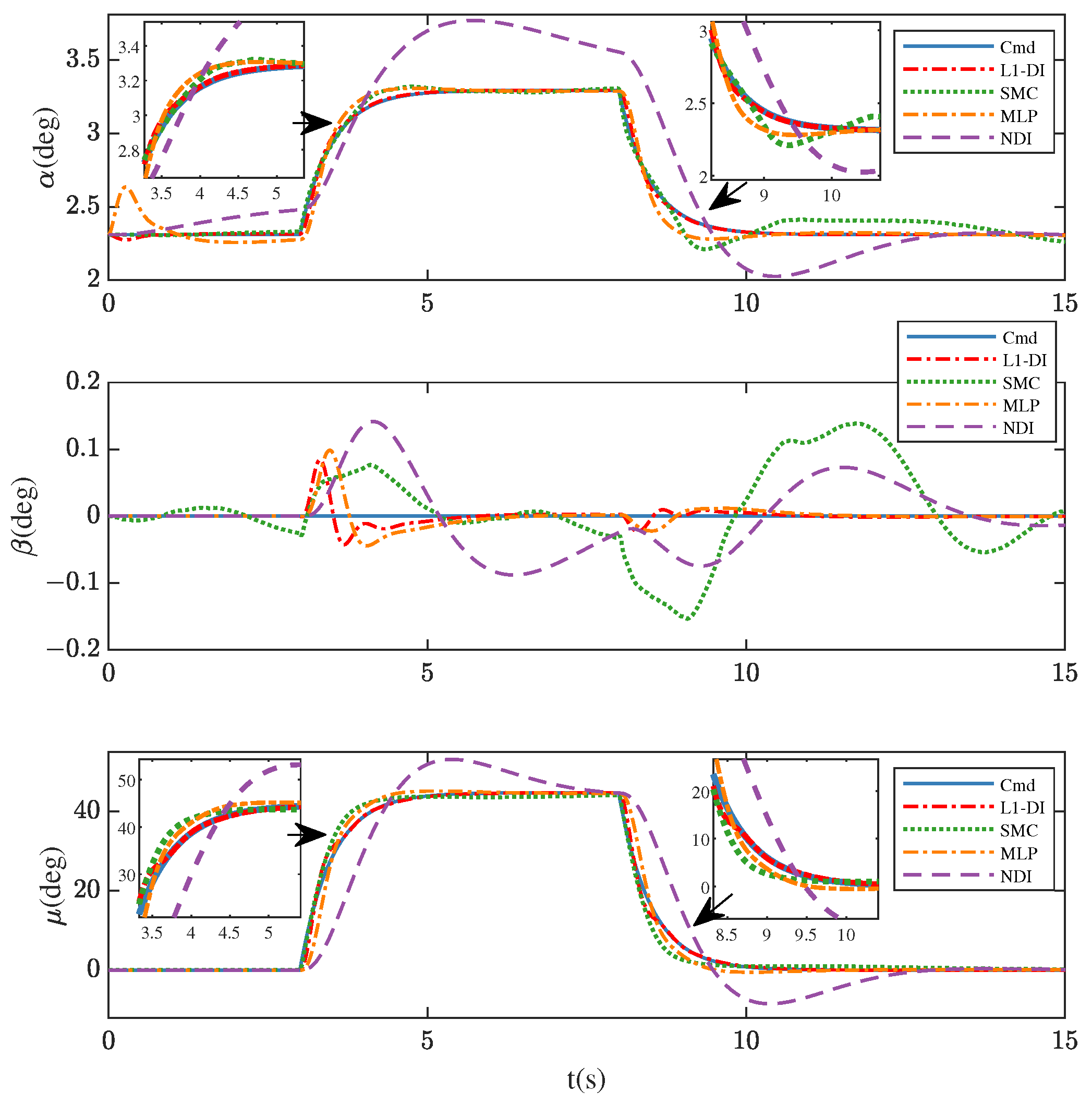 Aerospace 10 00786 g008