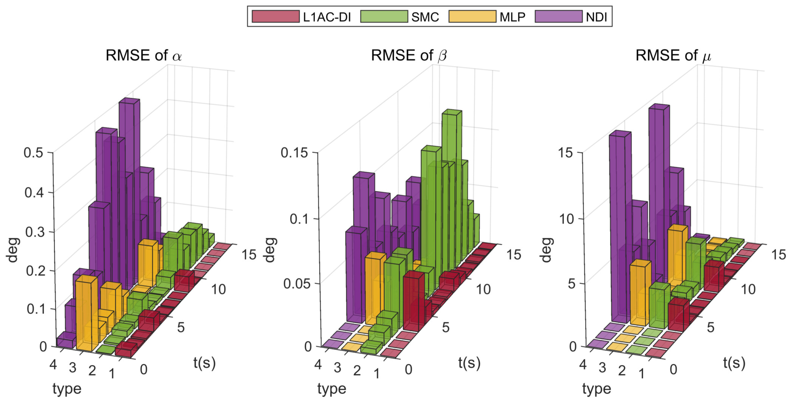 Aerospace 10 00786 g010