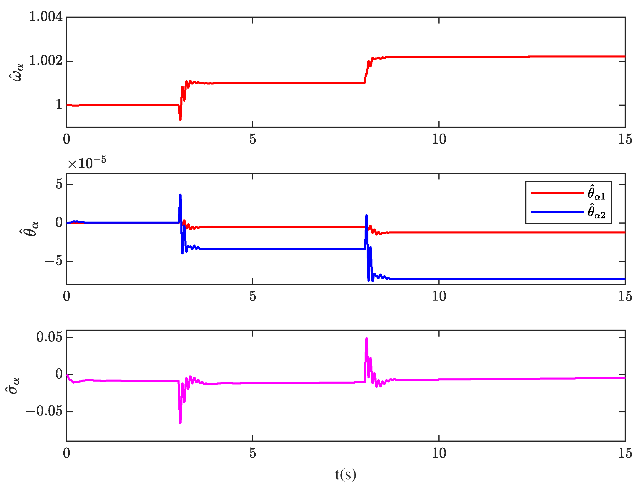 Aerospace 10 00786 g011