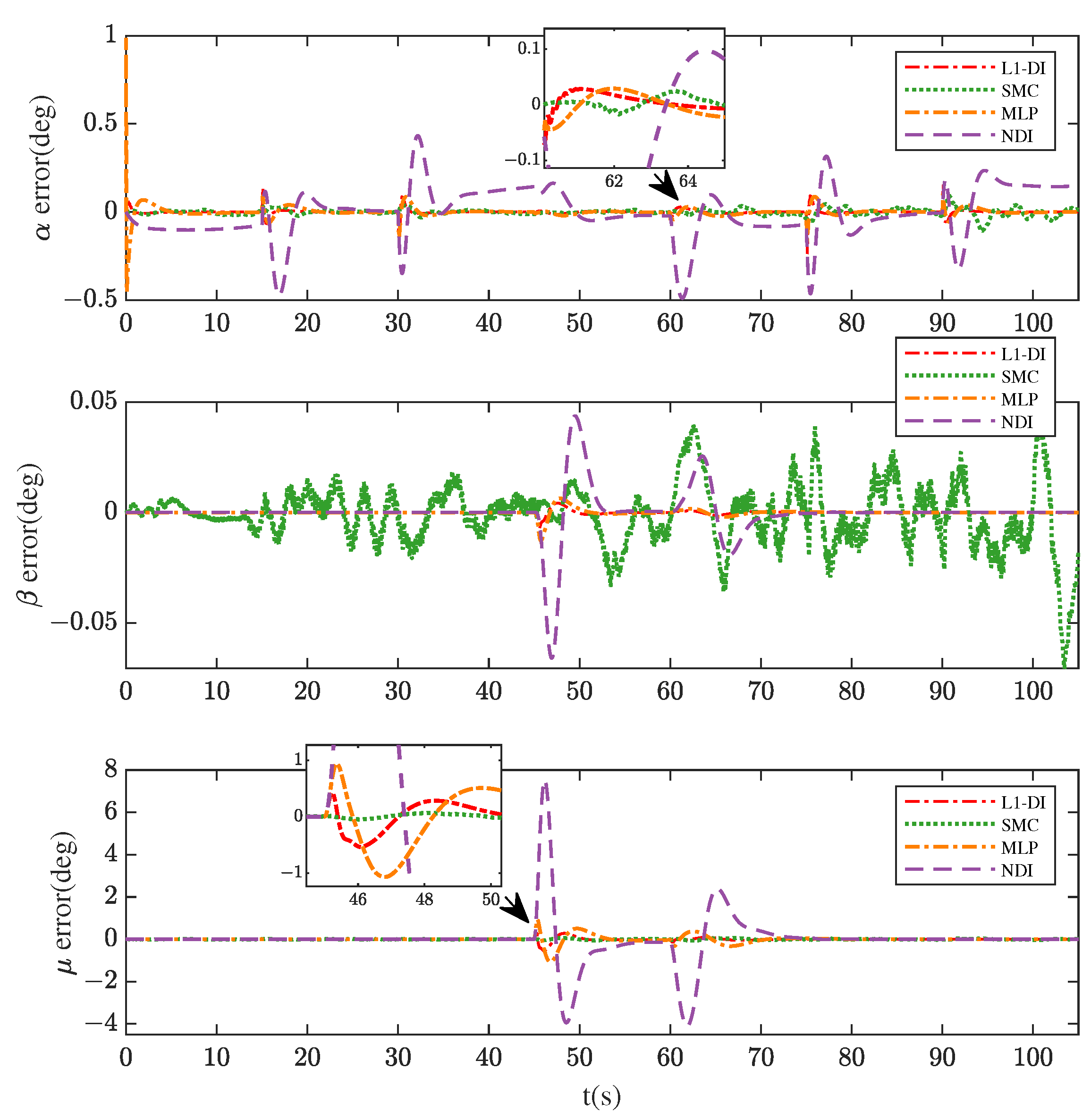 Aerospace 10 00786 g016