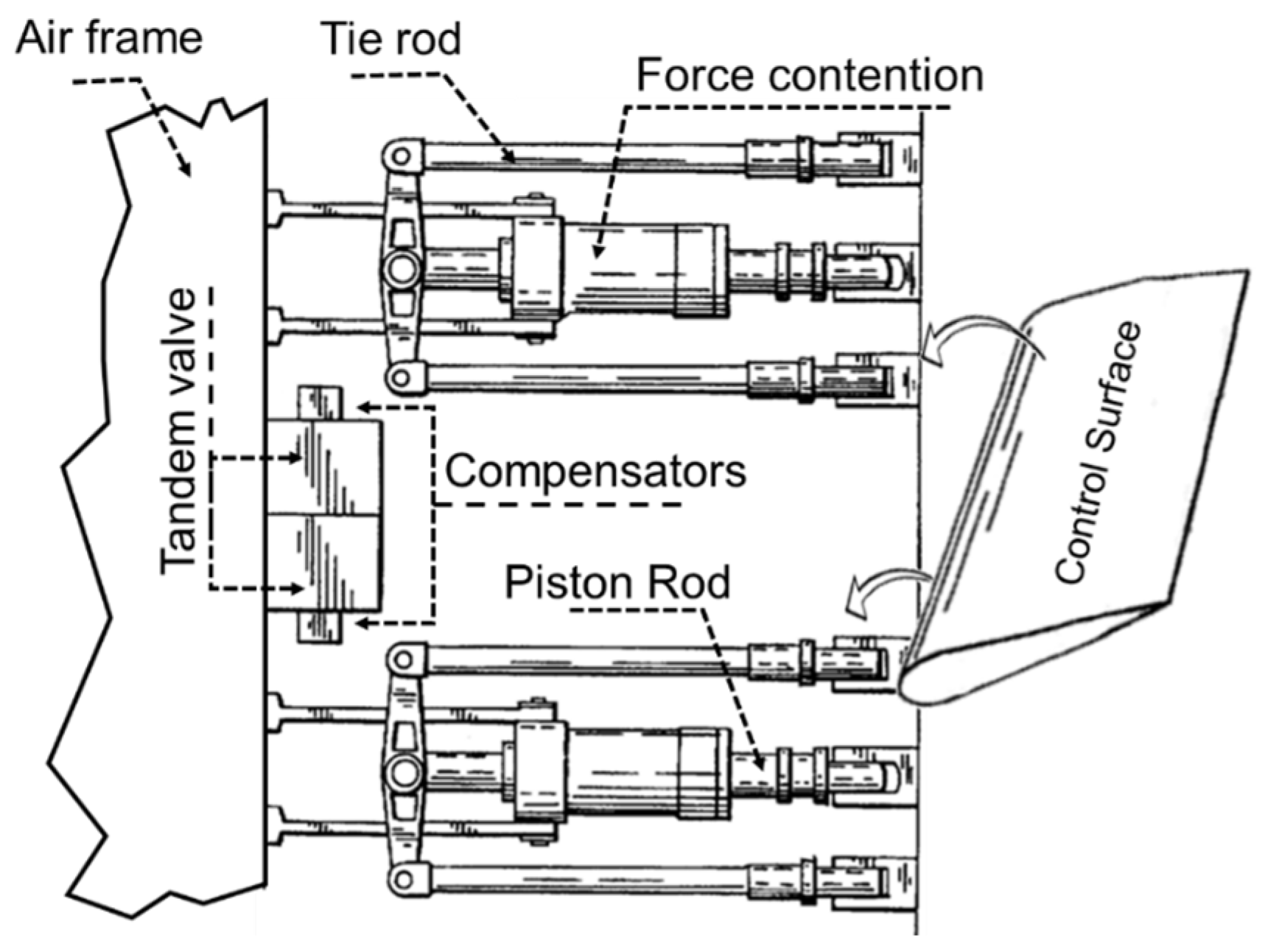 Aerospace 10 00787 g006 Aerospace 10 00787 g006