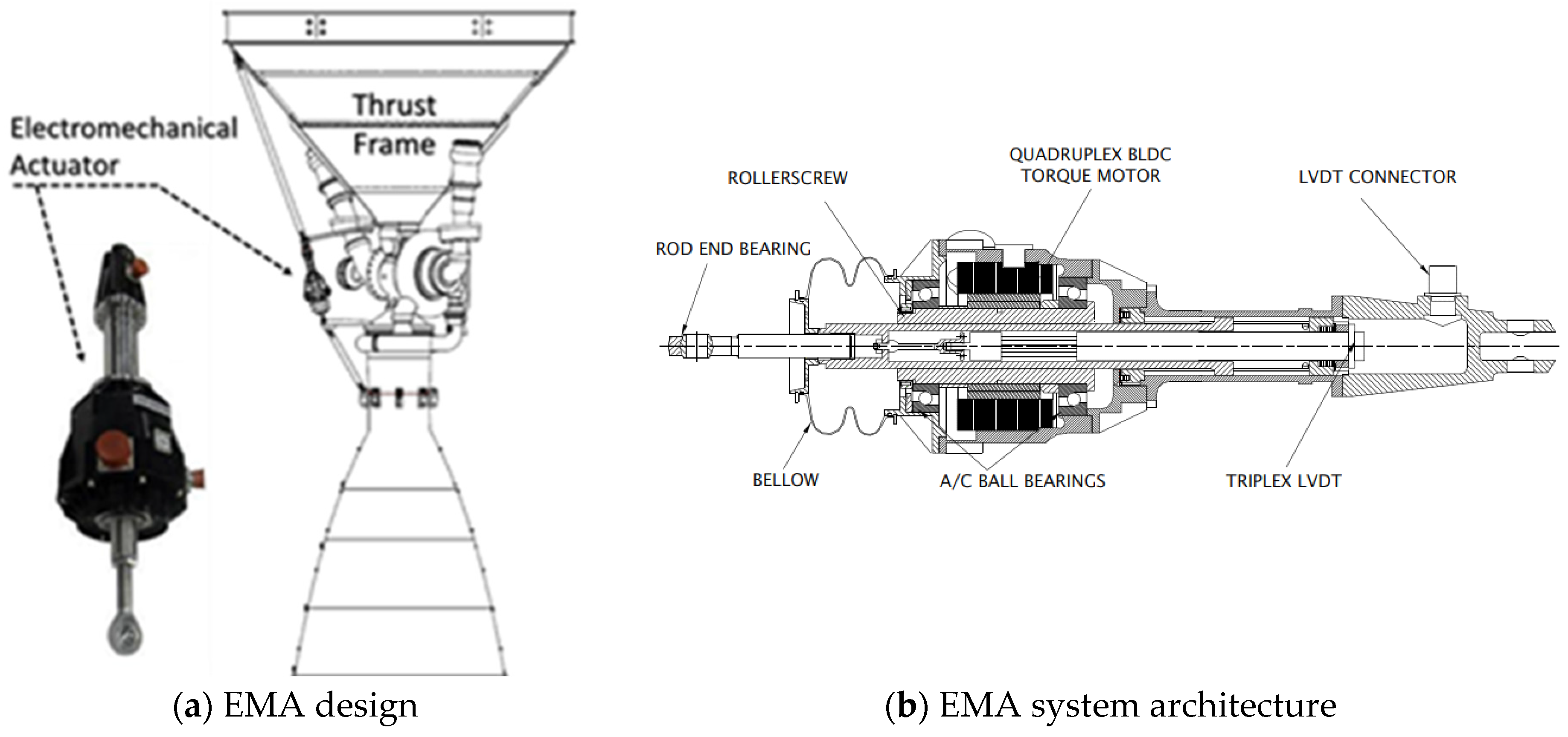 Aerospace 10 00787 g011 Aerospace 10 00787 g011