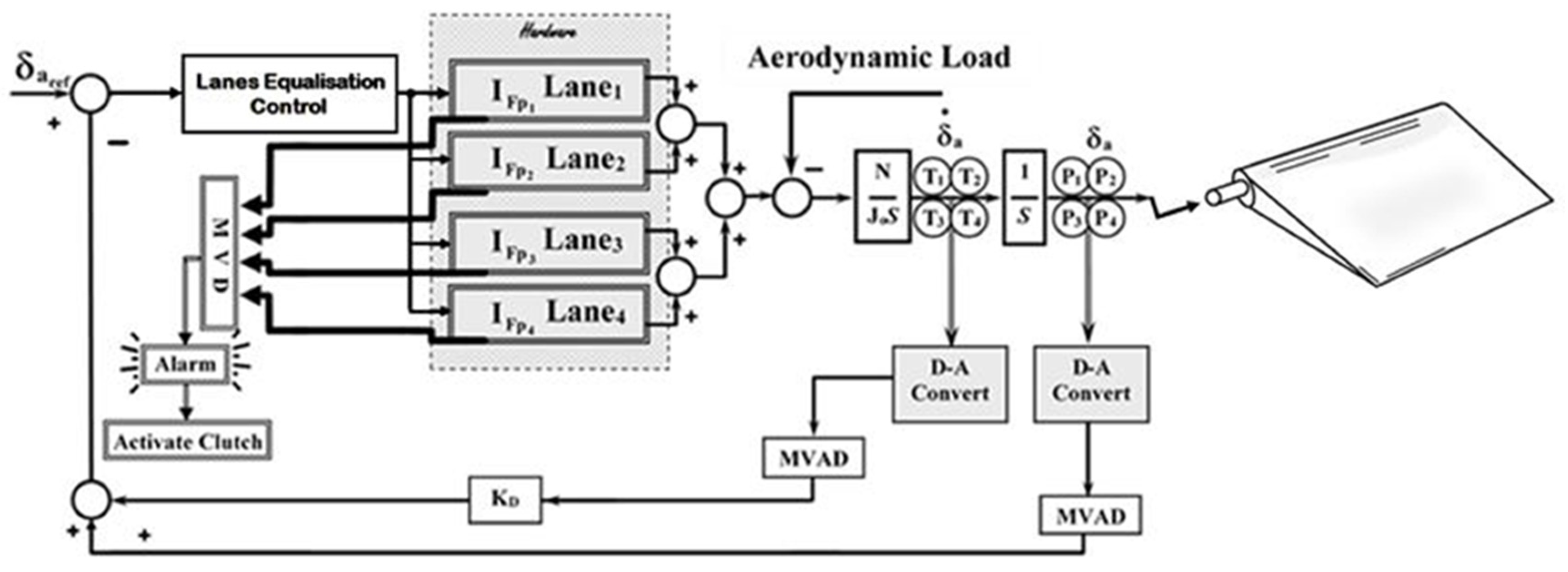 Aerospace 10 00787 g019 Aerospace 10 00787 g019