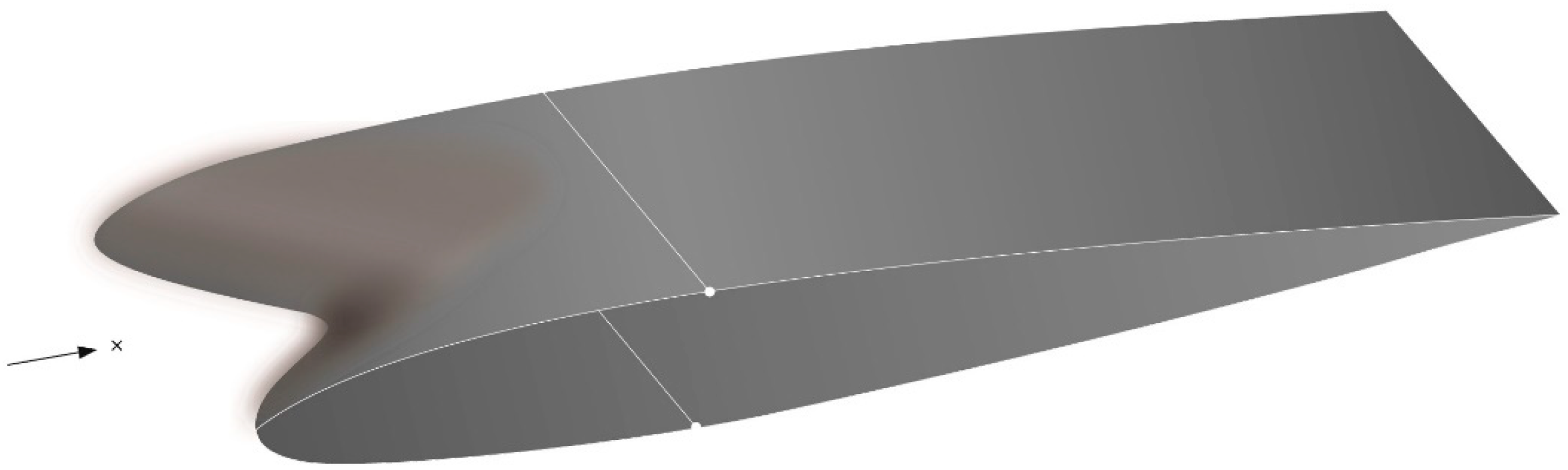 Aerospace 10 00791 g005