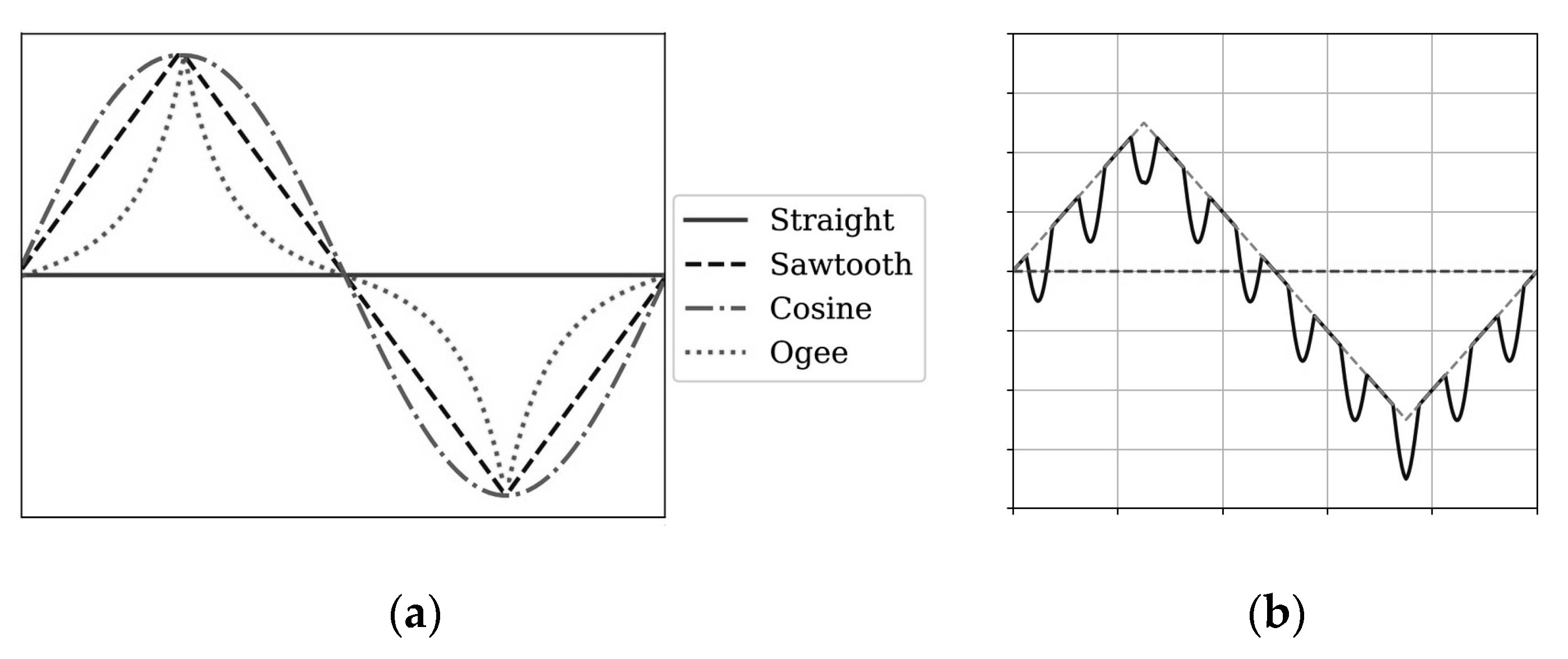 Aerospace 10 00791 g008