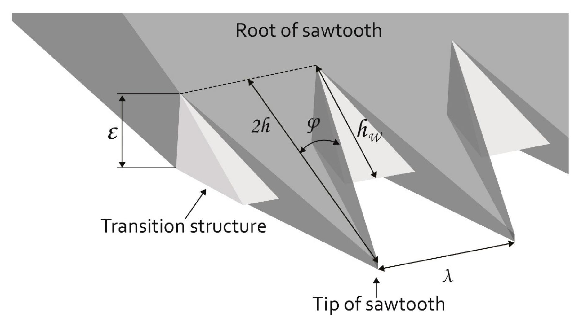 Aerospace 10 00791 g009