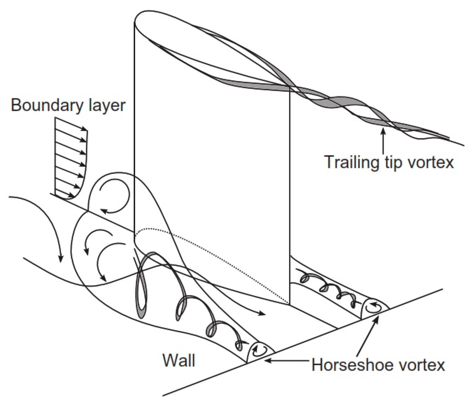 Aerospace 10 00791 g018