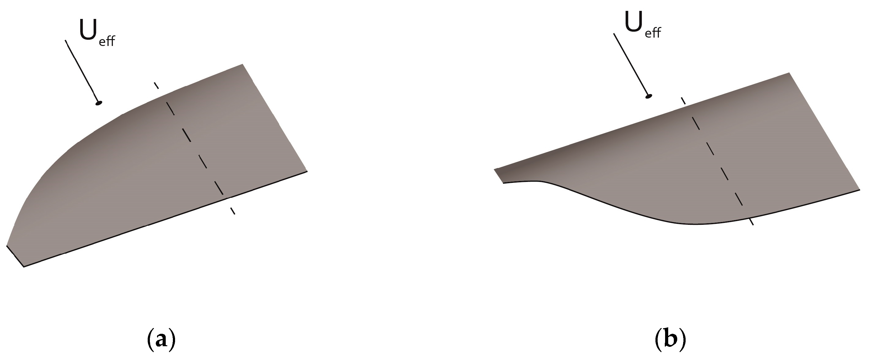 Aerospace 10 00791 g019