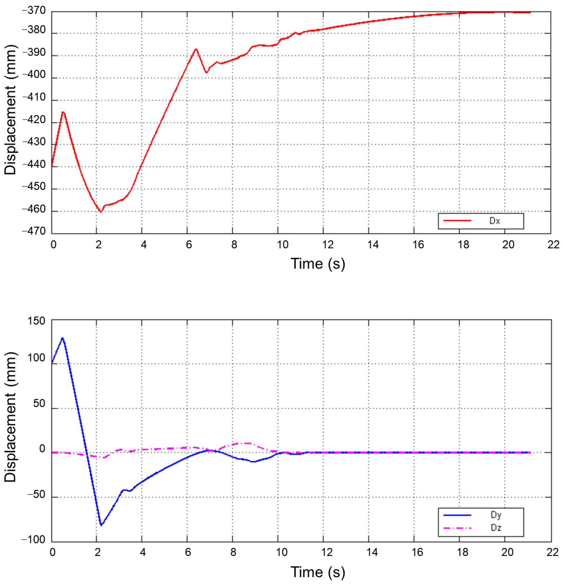 Aerospace 10 00794 g018