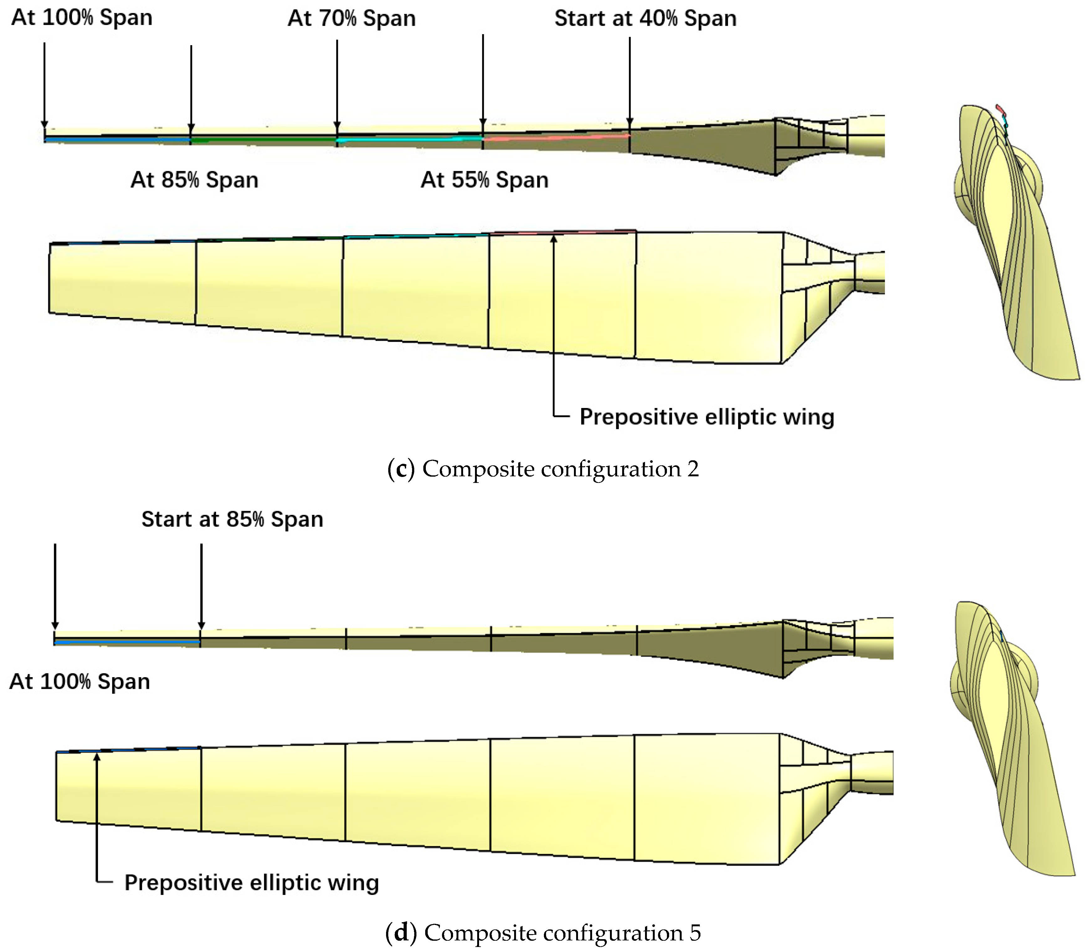 Aerospace 10 00796 g012b Aerospace 10 00796 g012b
