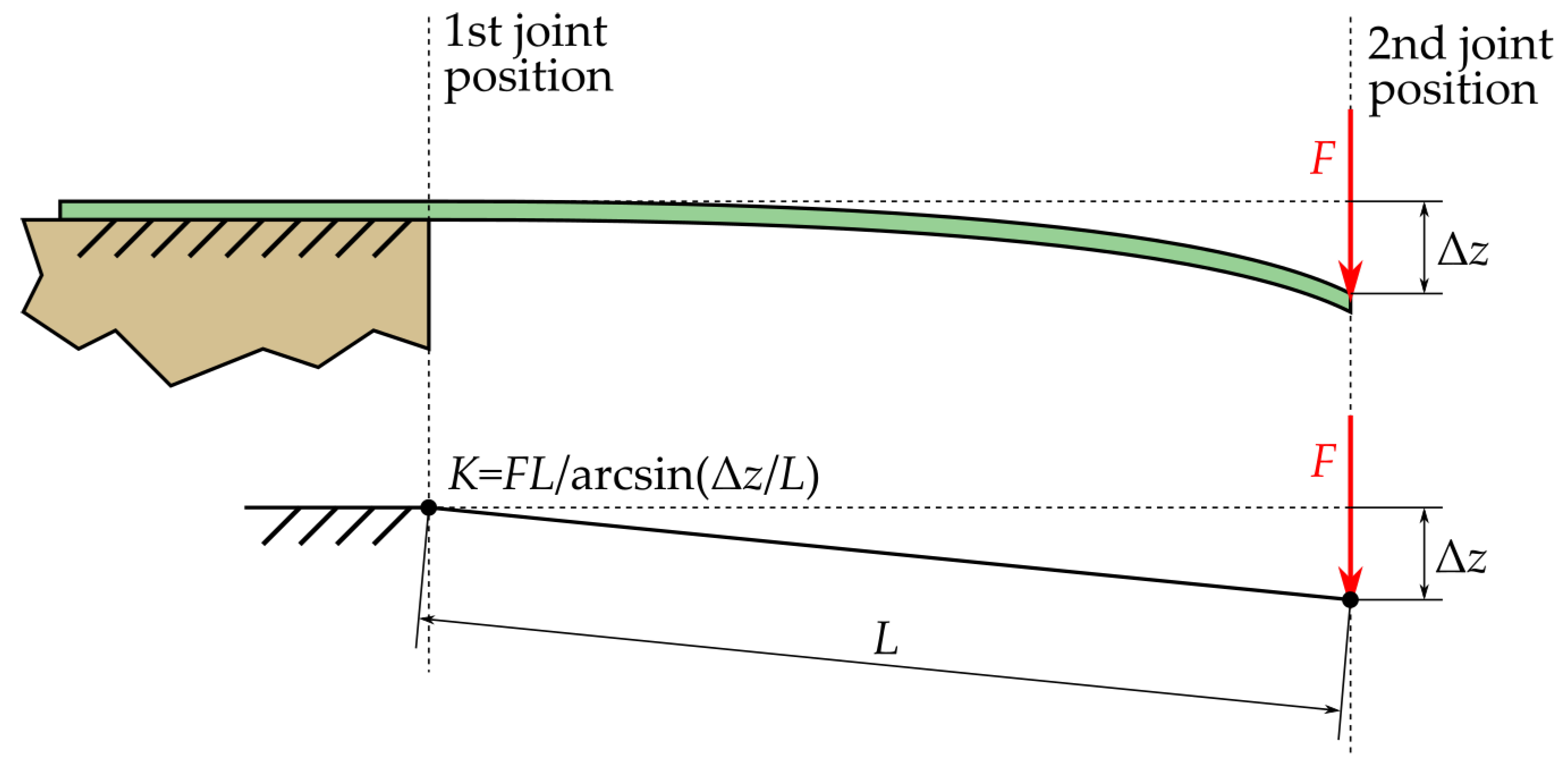 Aerospace 10 00801 g006