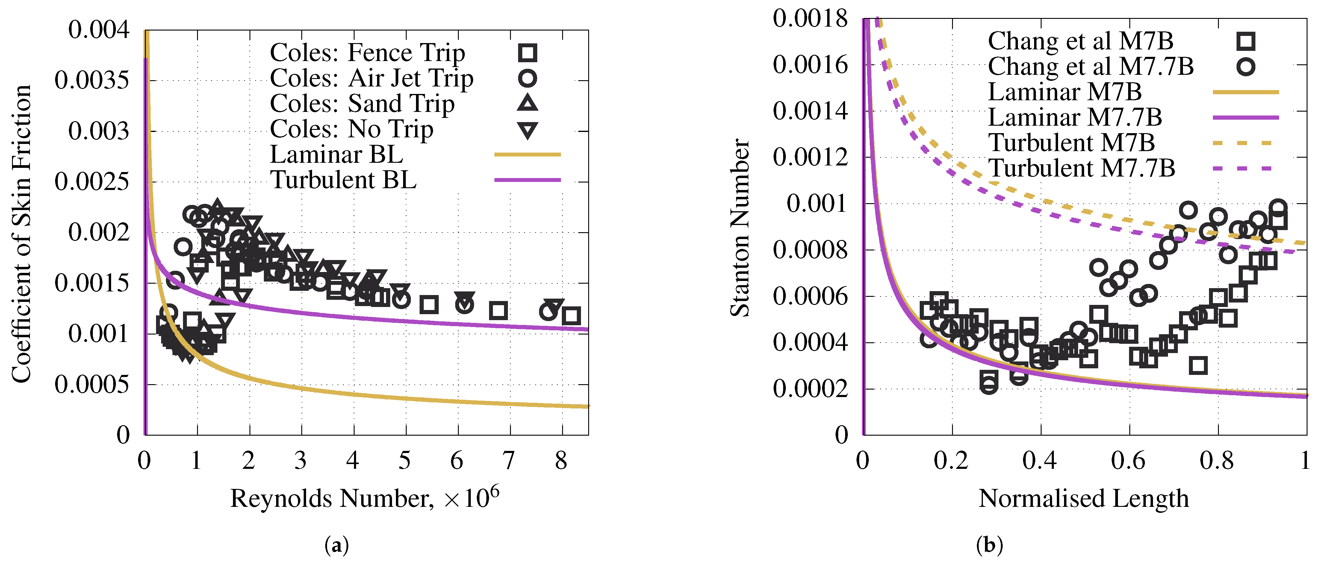 Aerospace 10 00803 g005