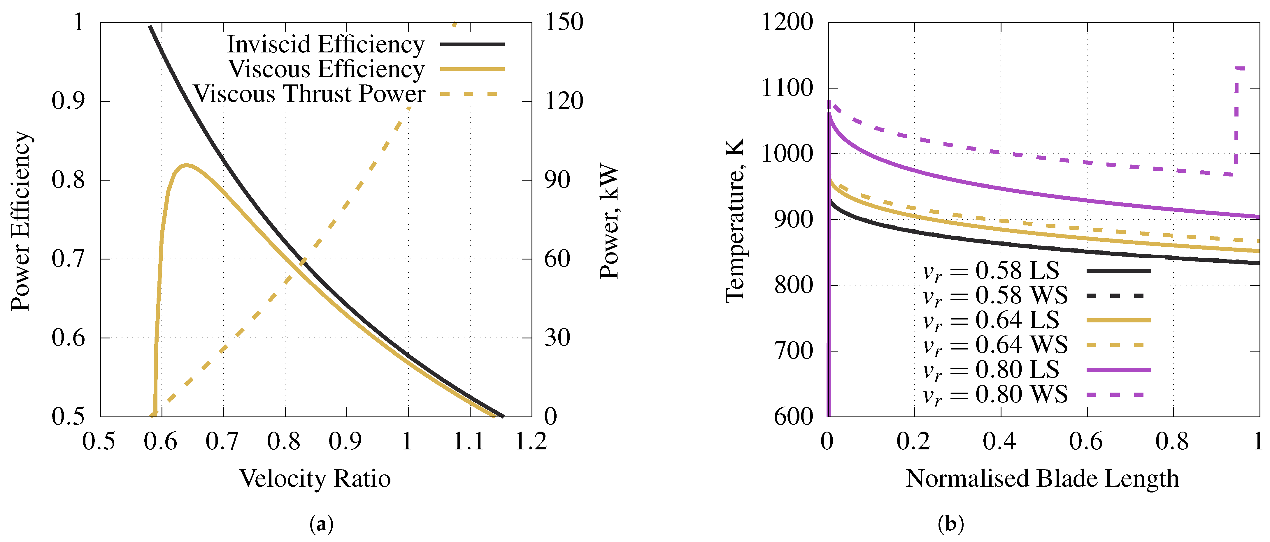 Aerospace 10 00803 g006