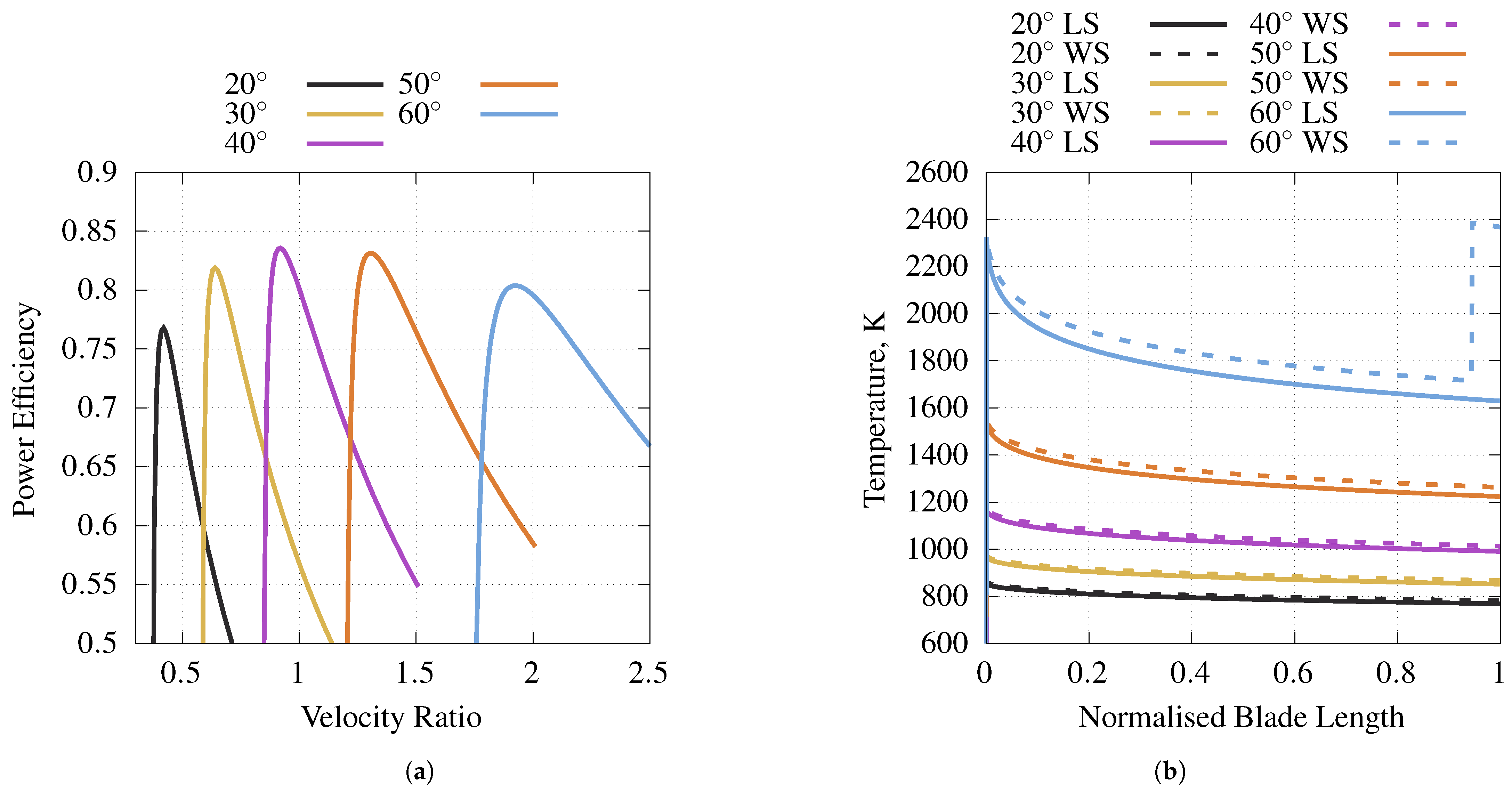 Aerospace 10 00803 g009