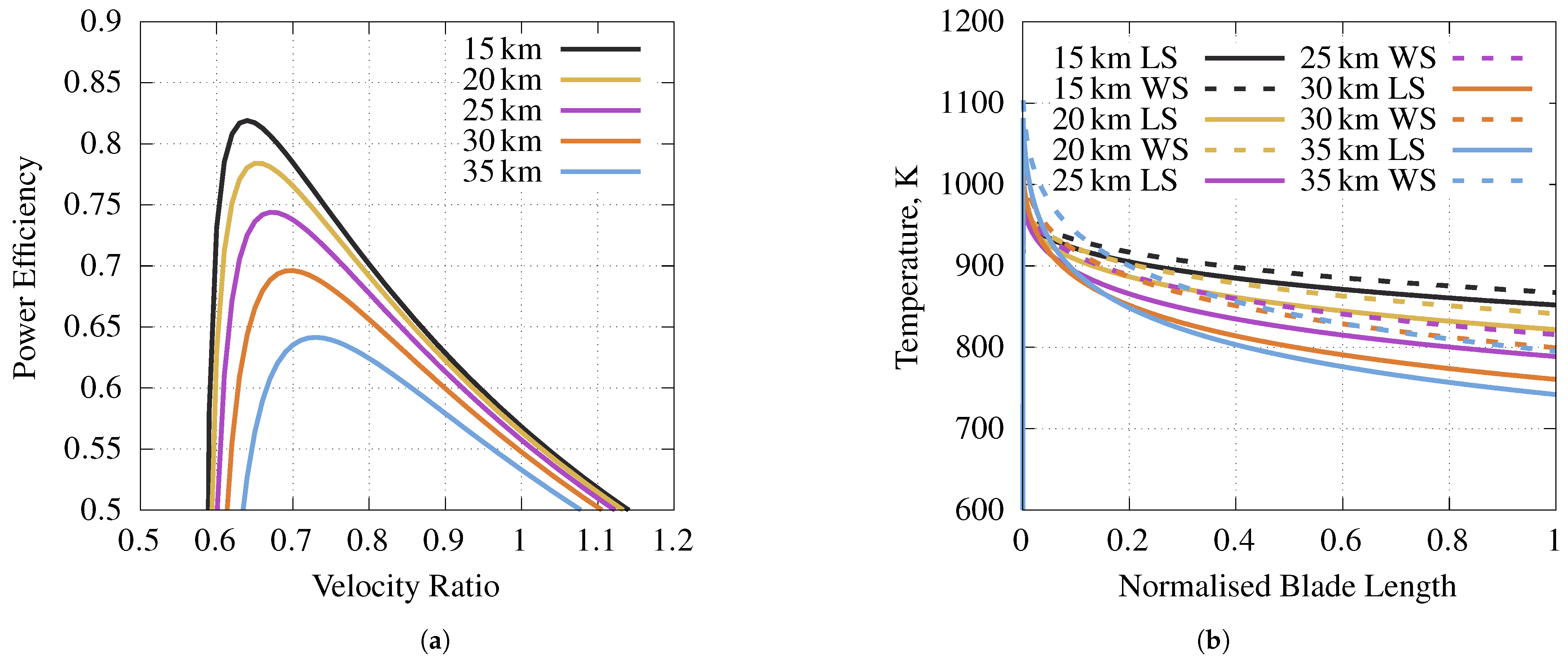 Aerospace 10 00803 g011