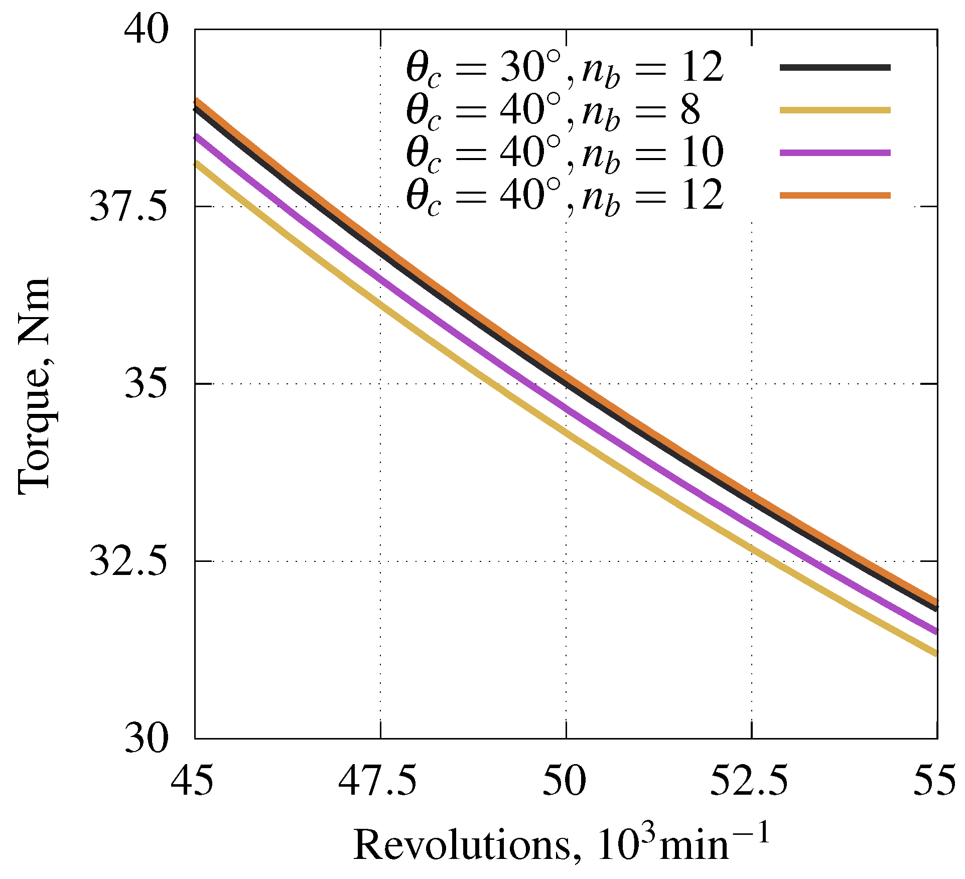 Aerospace 10 00803 g016