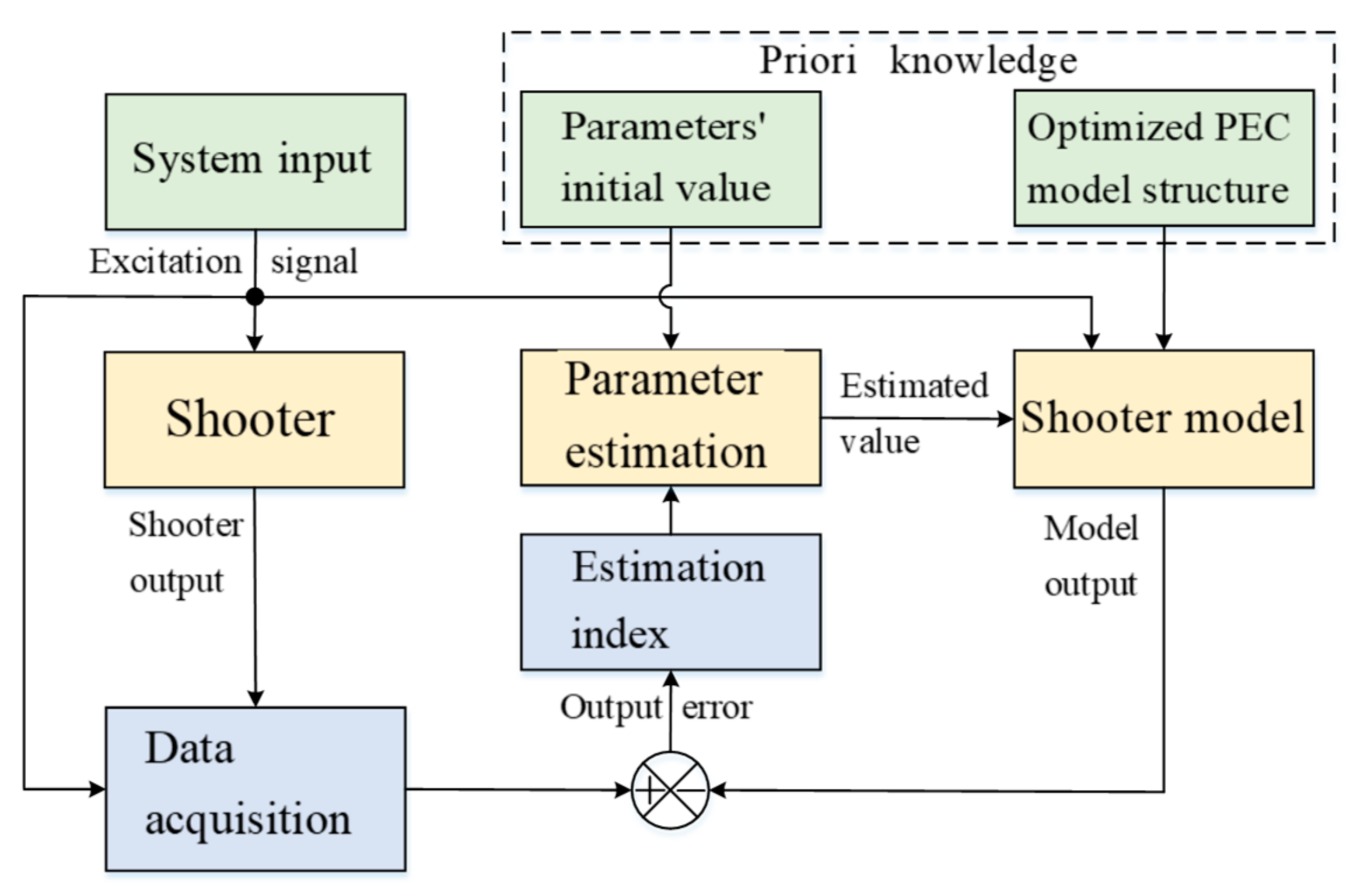 Aerospace 10 00806 g005