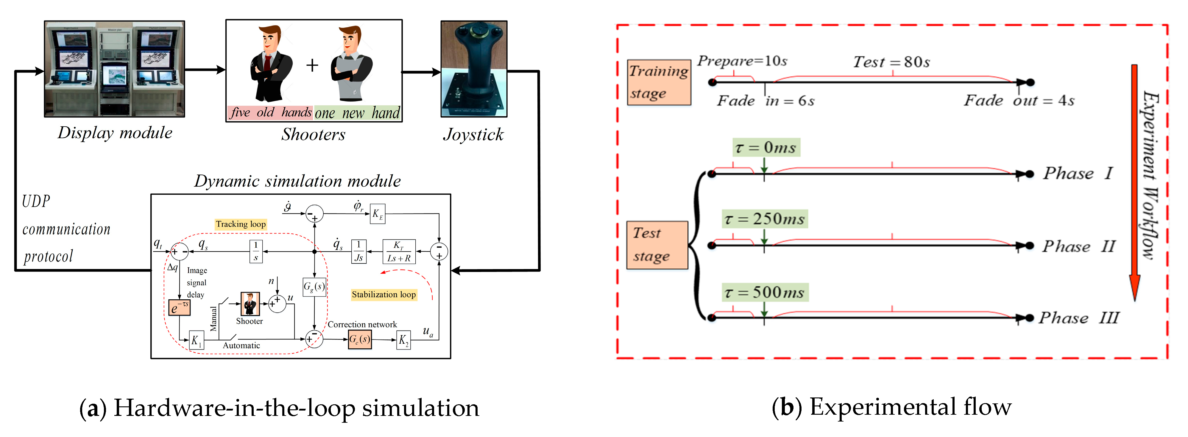 Aerospace 10 00806 g009