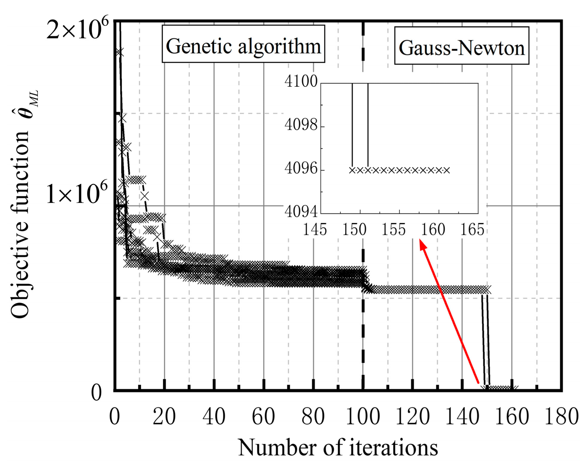 Aerospace 10 00806 g012