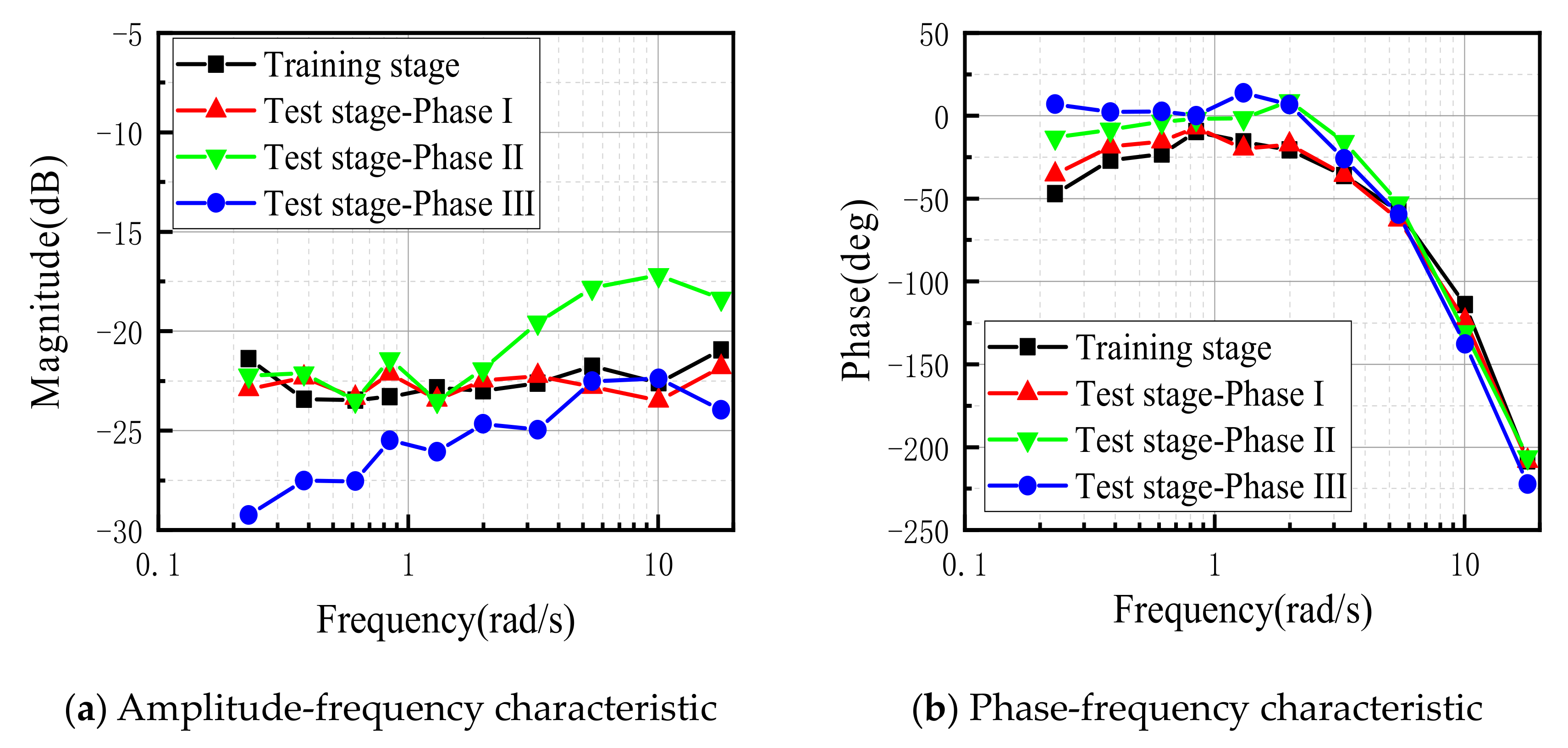 Aerospace 10 00806 g014