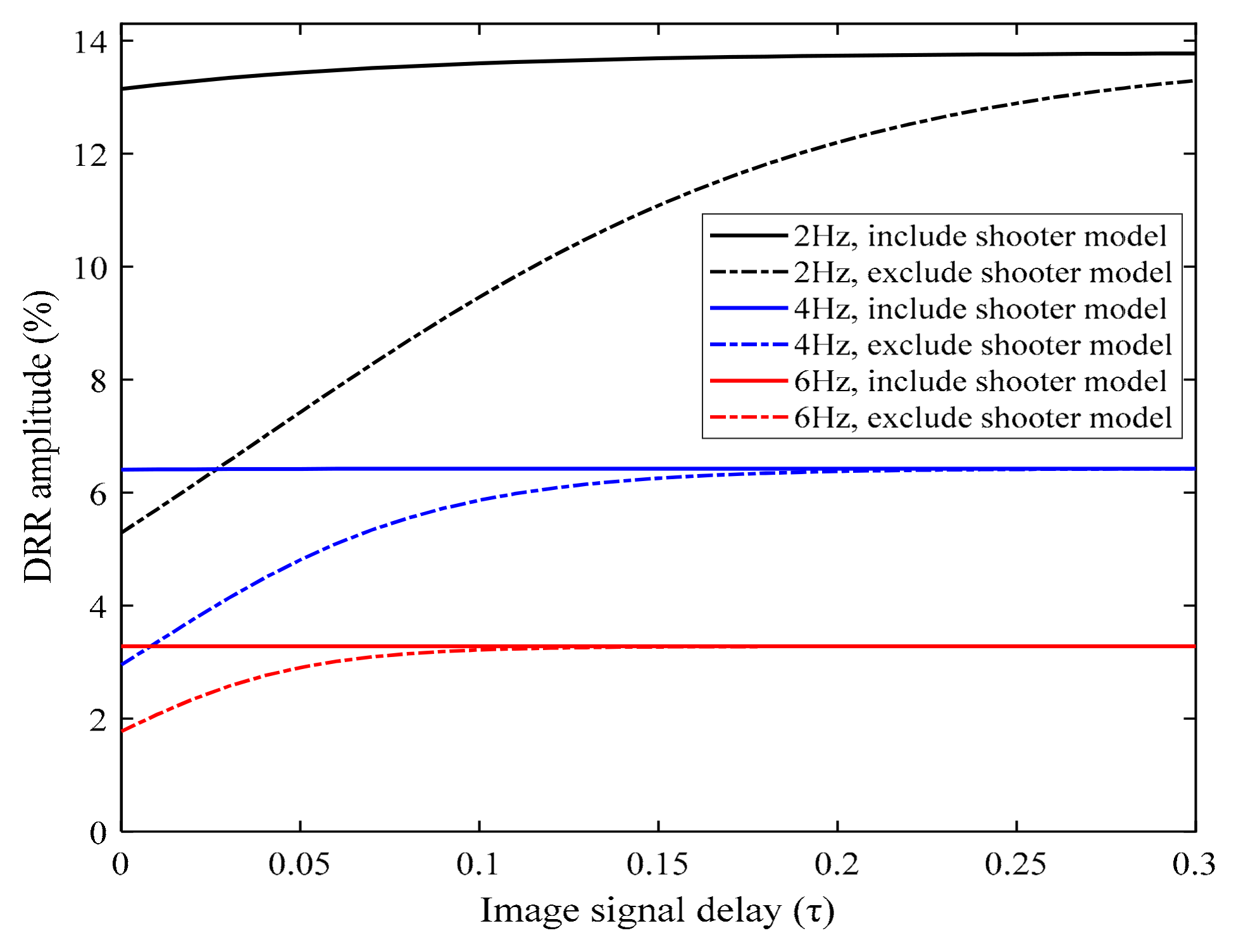 Aerospace 10 00806 g021