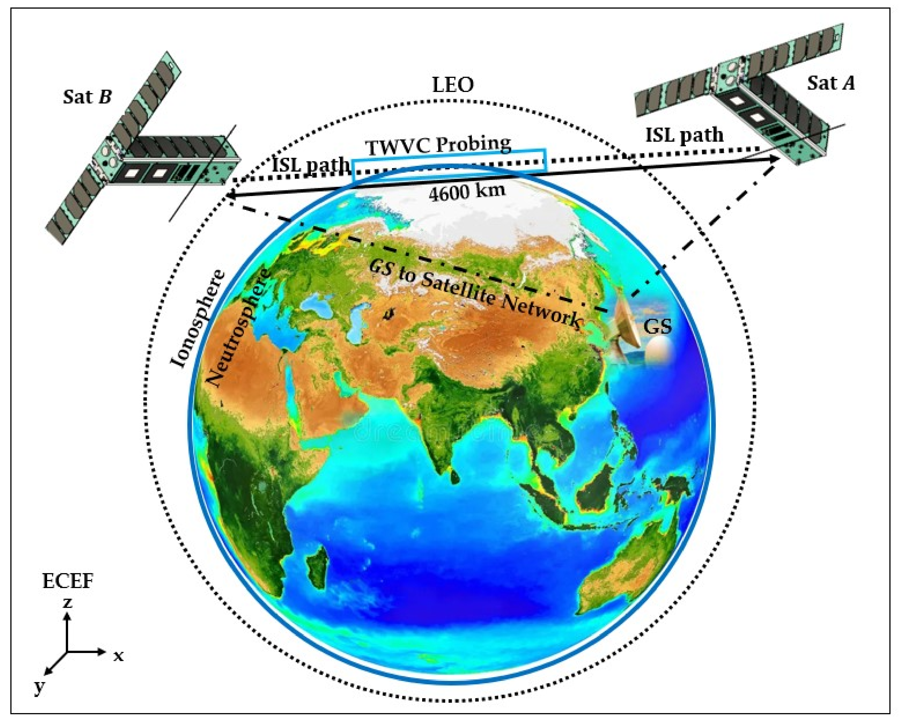 Aerospace 10 00807 g002