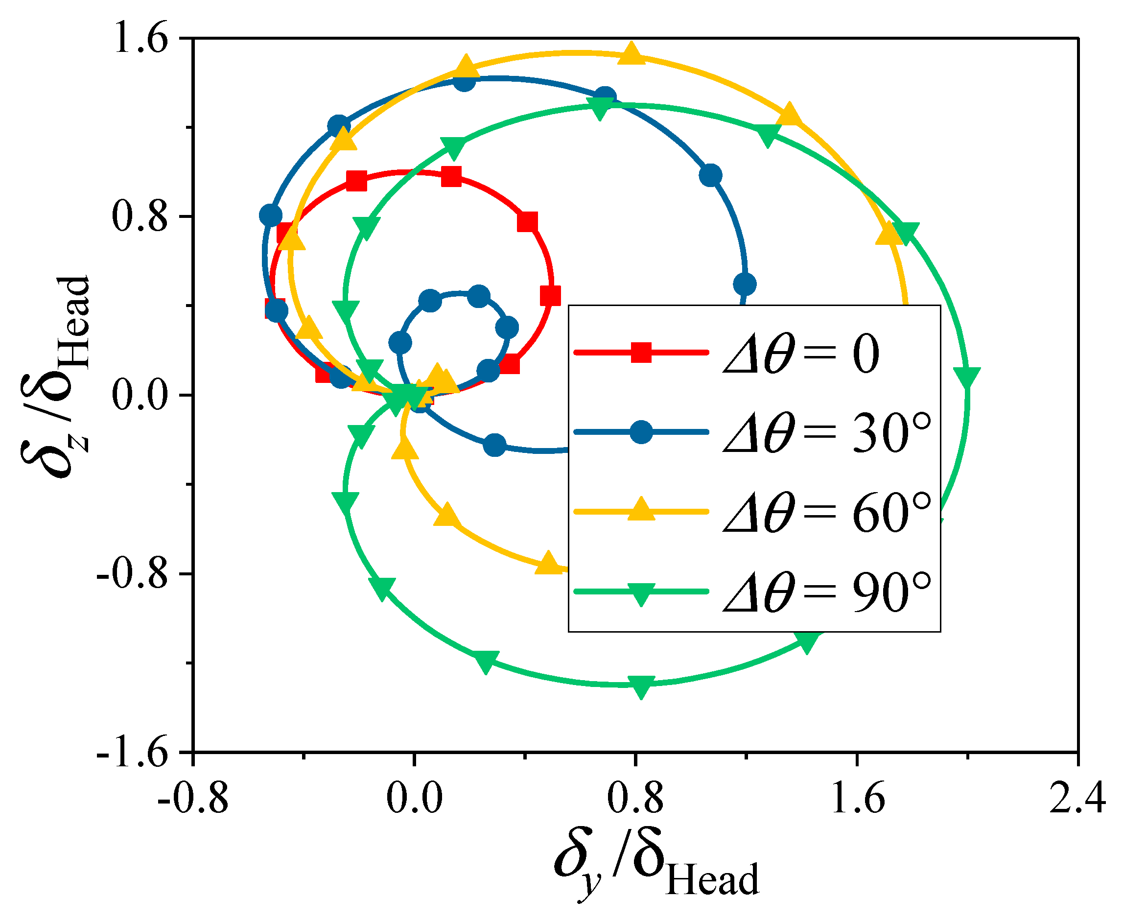 Aerospace 10 00810 g006