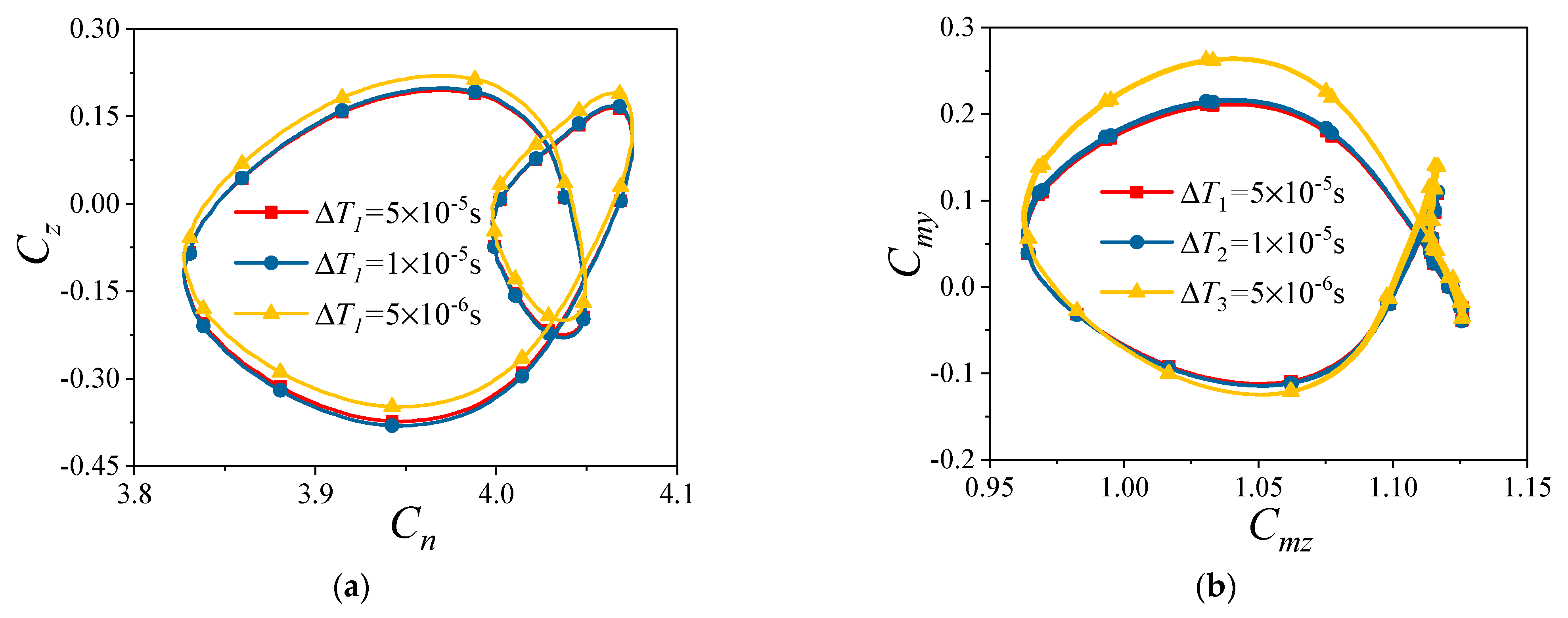 Aerospace 10 00810 g007