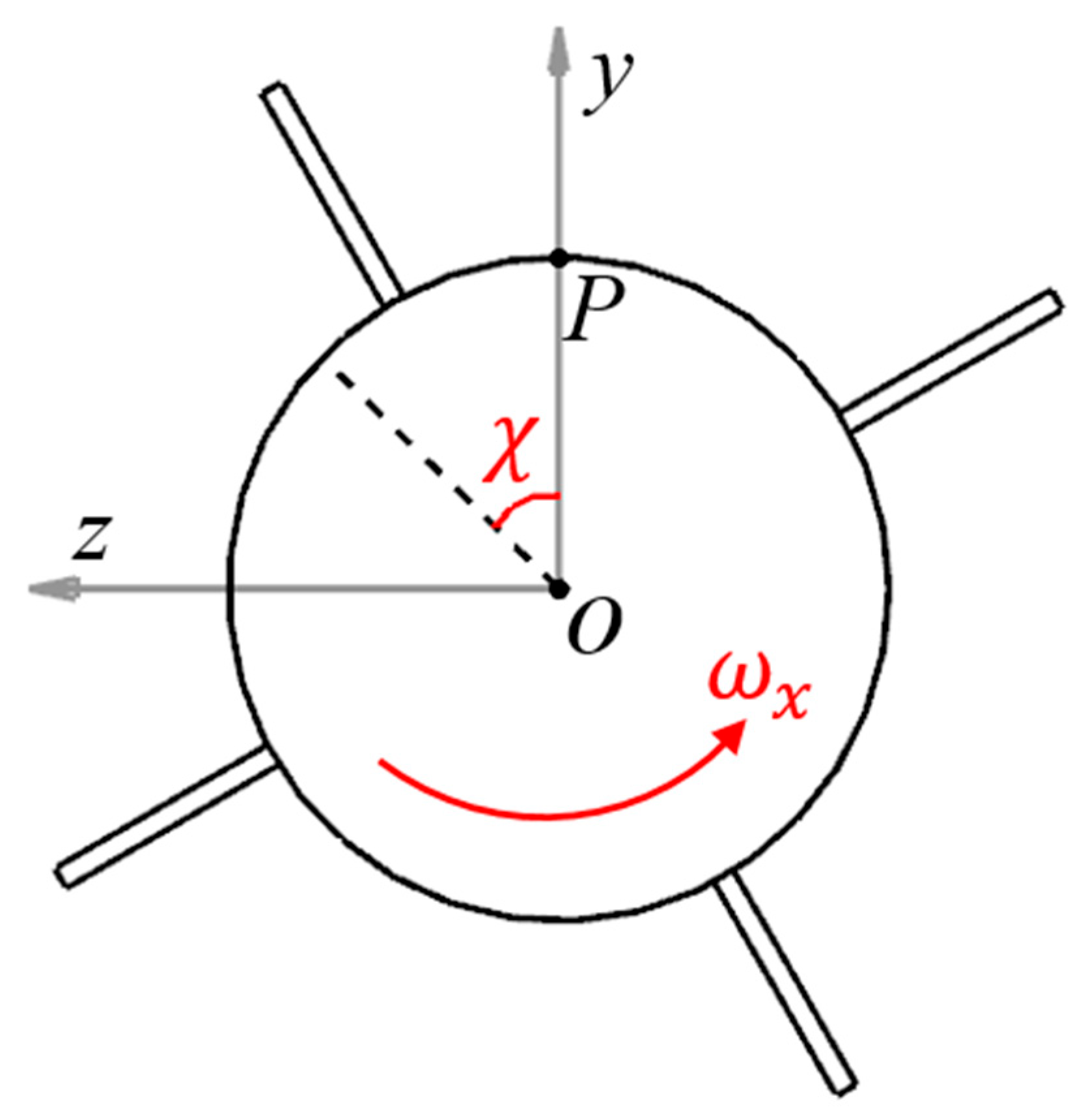 Aerospace 10 00810 g020