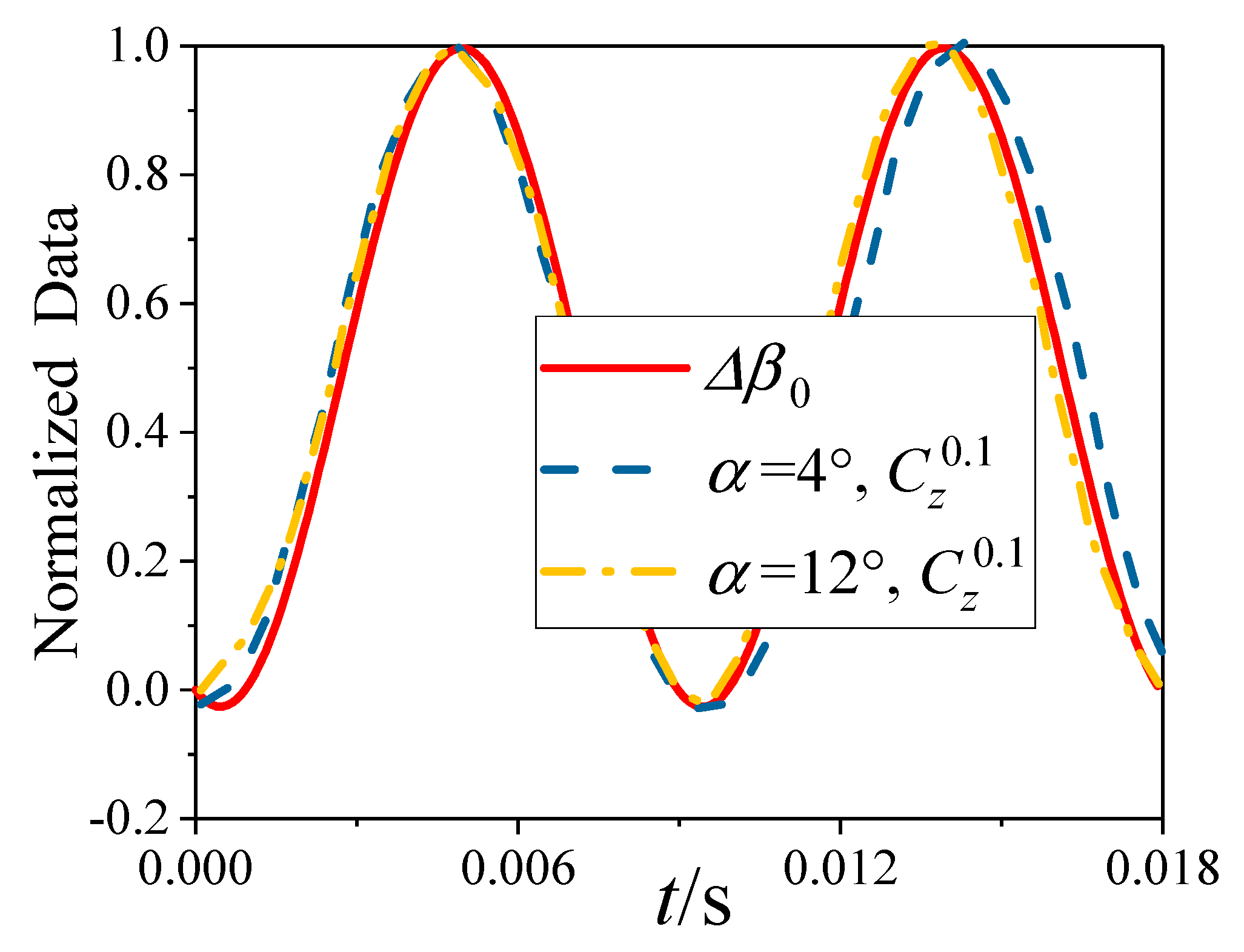 Aerospace 10 00810 g022