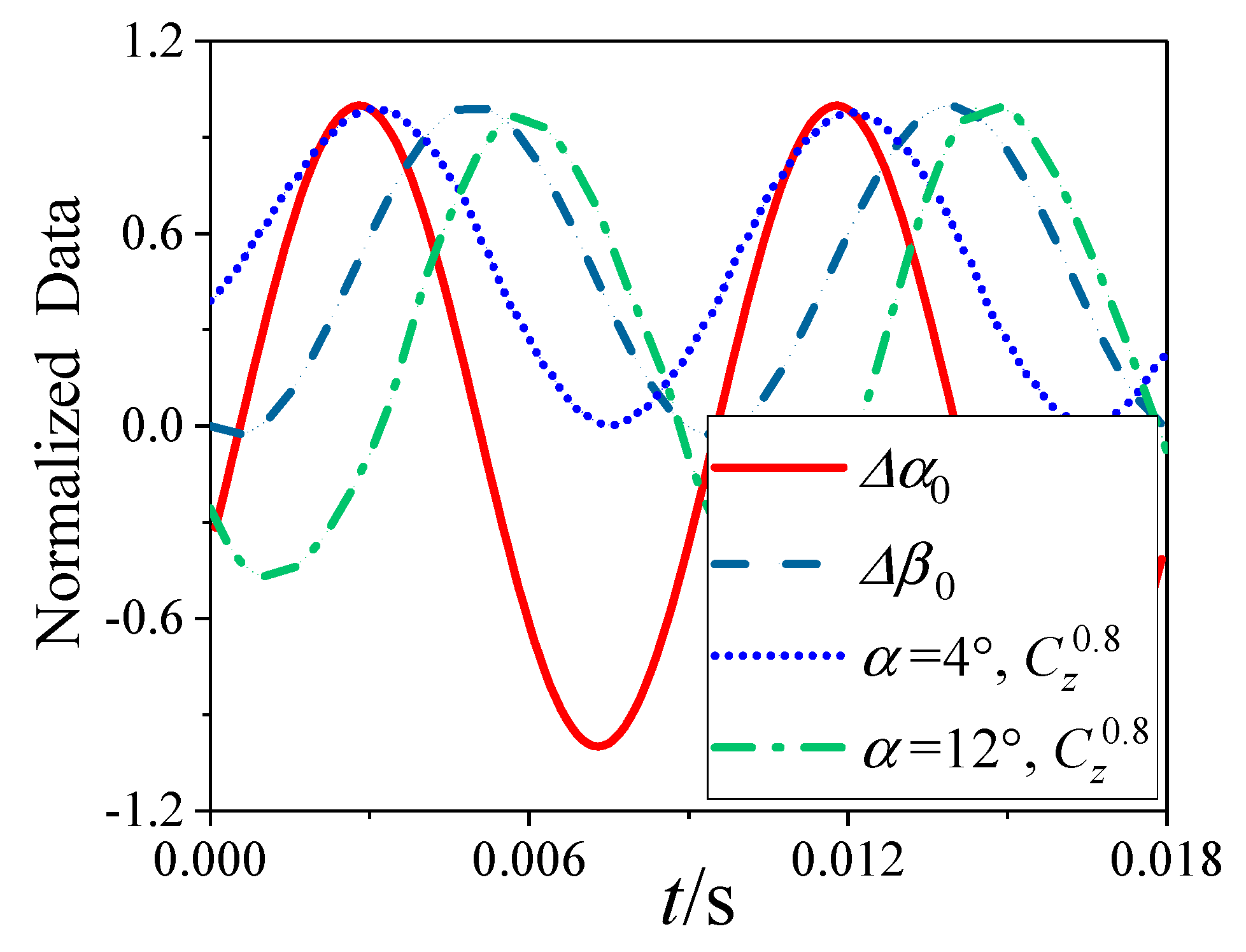 Aerospace 10 00810 g024