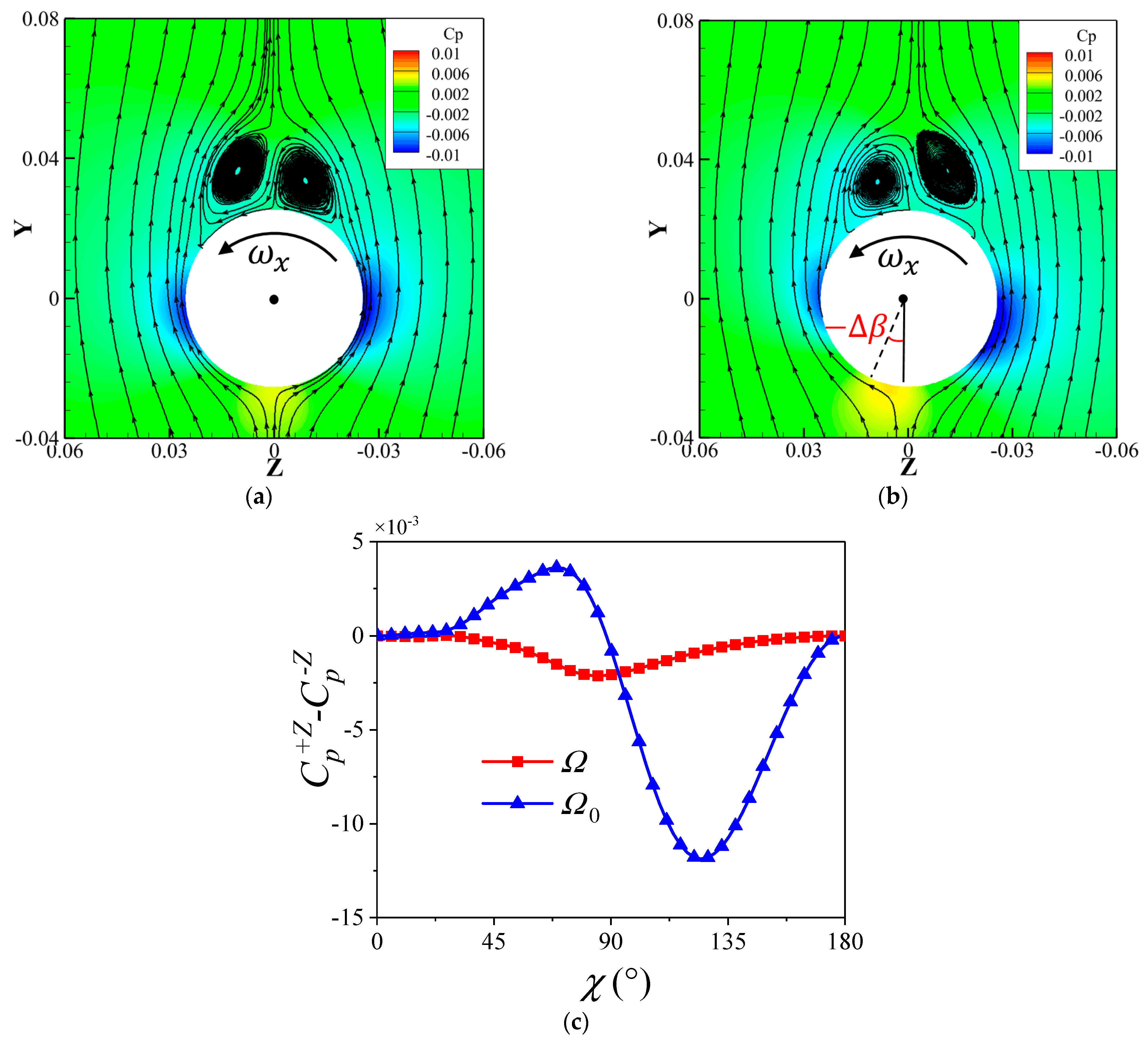 Aerospace 10 00810 g025