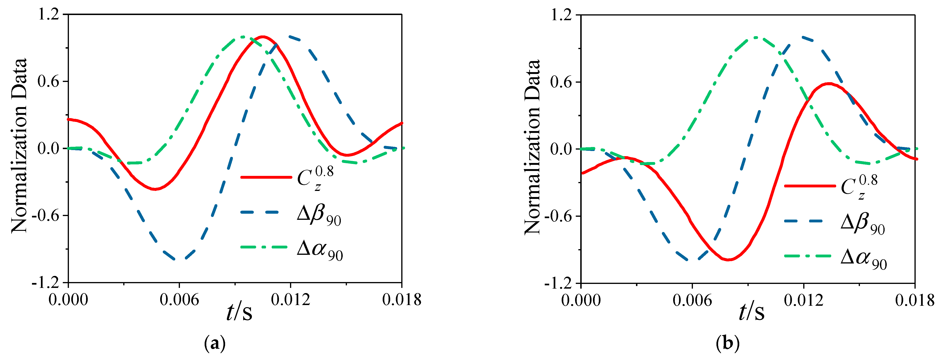 Aerospace 10 00810 g029