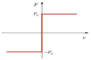 Aerospace 10 00811 i001