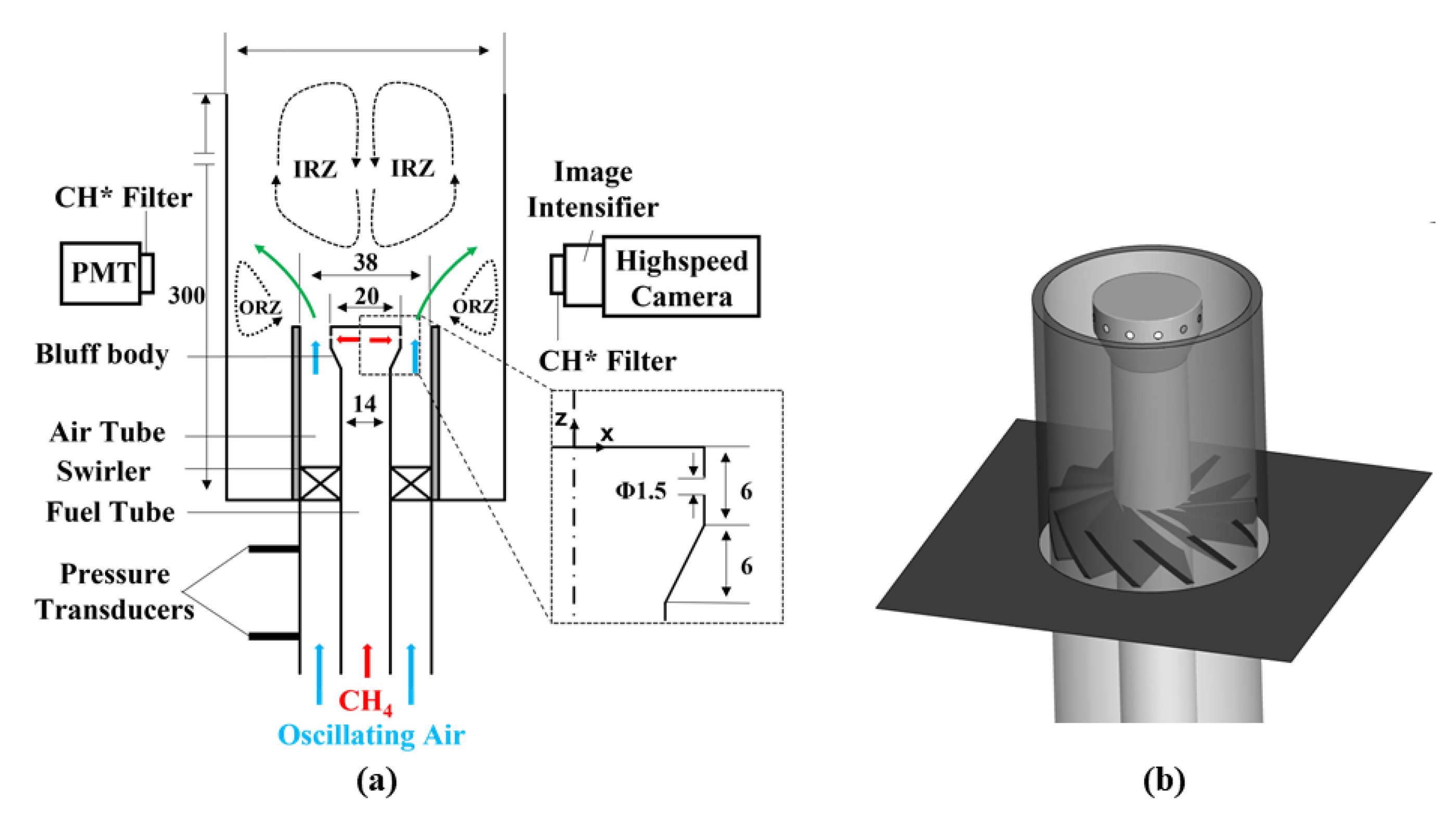 Aerospace 10 00812 g001